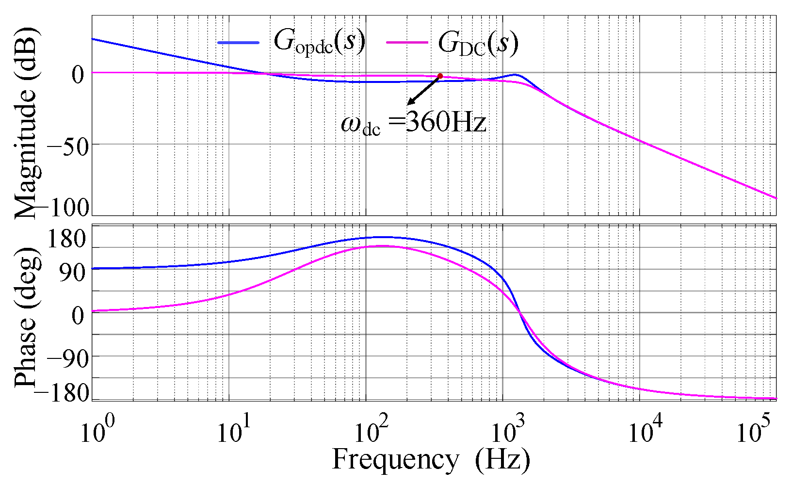 Electronics 14 03748 g013