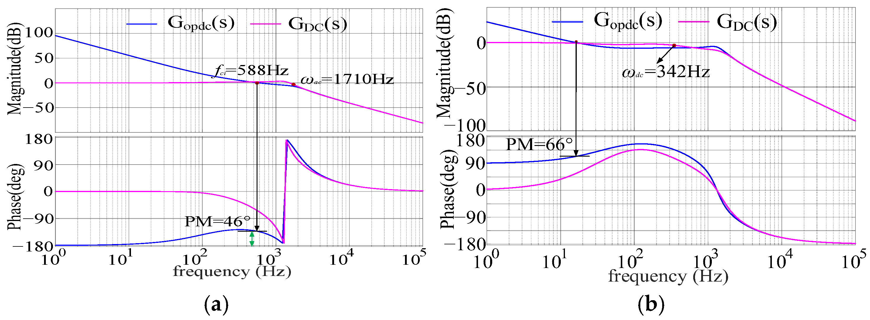 Electronics 14 03748 g016