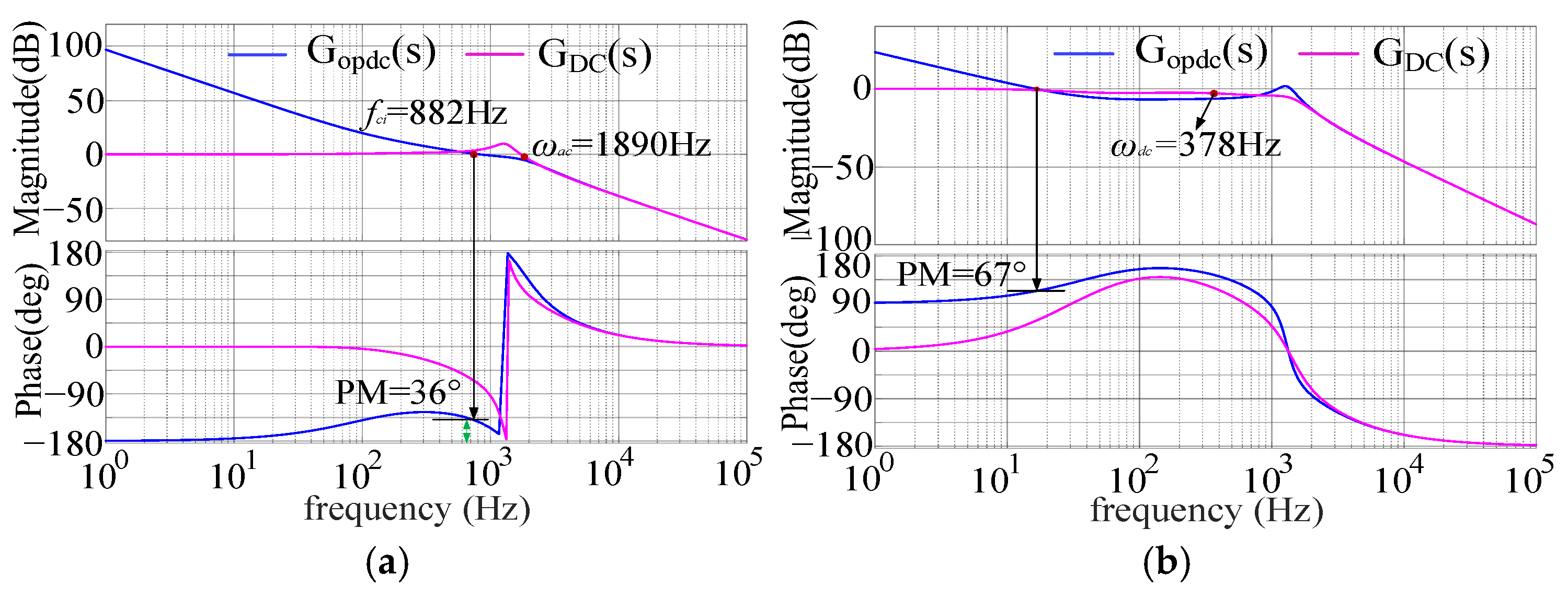 Electronics 14 03748 g017