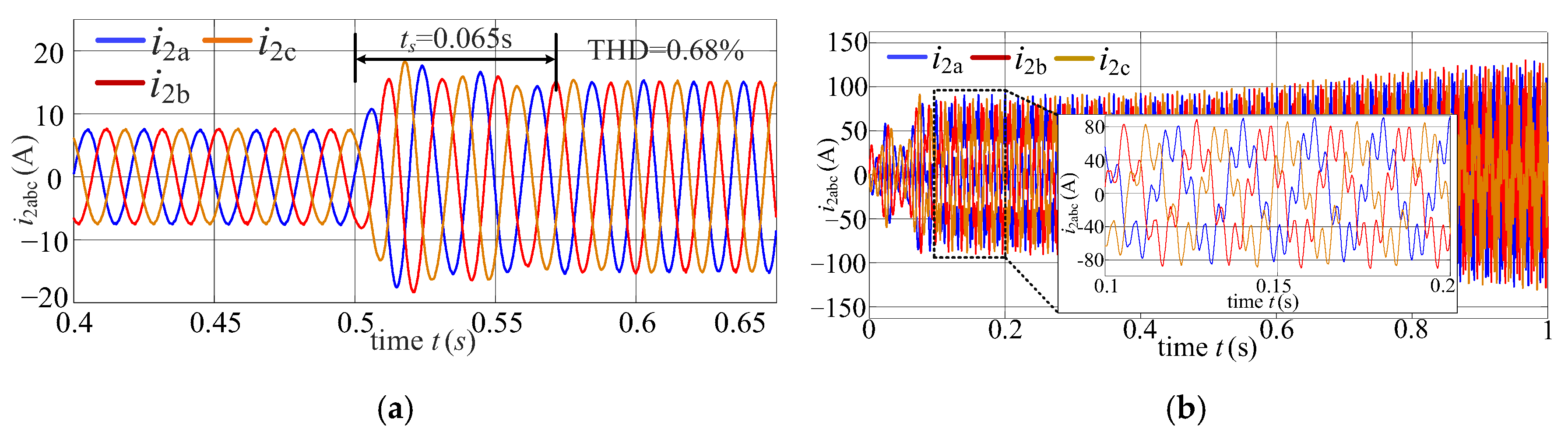 Electronics 14 03748 g018