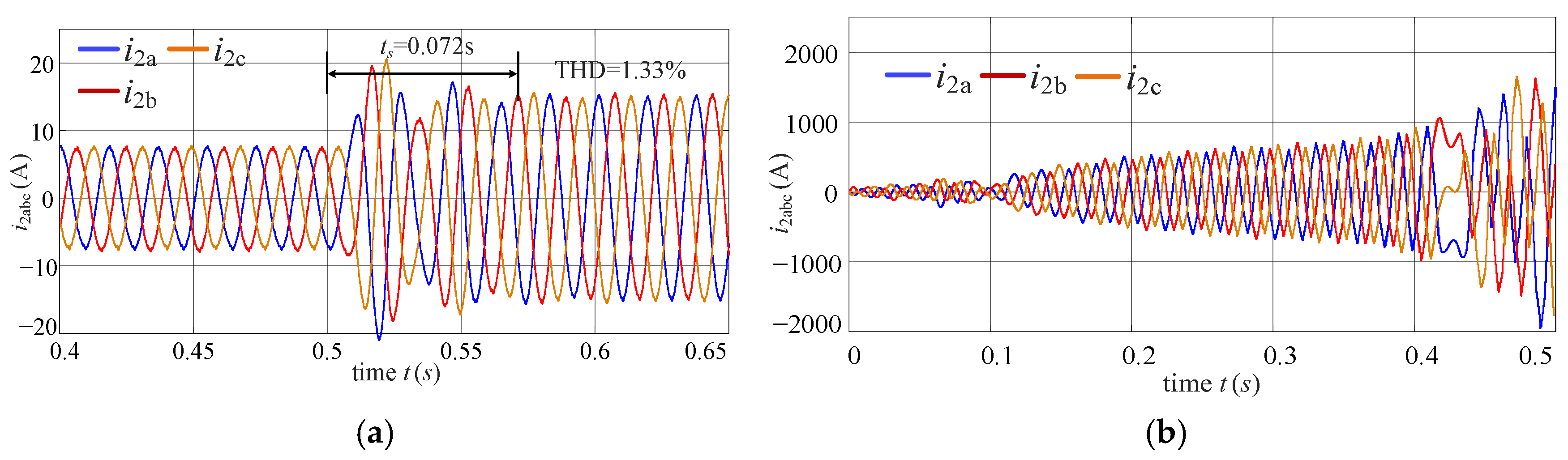 Electronics 14 03748 g019
