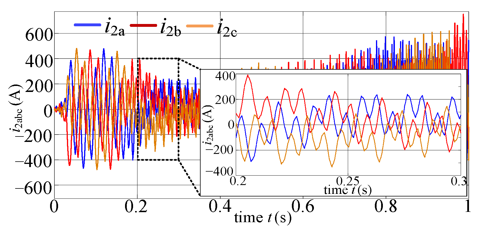Electronics 14 03748 g020