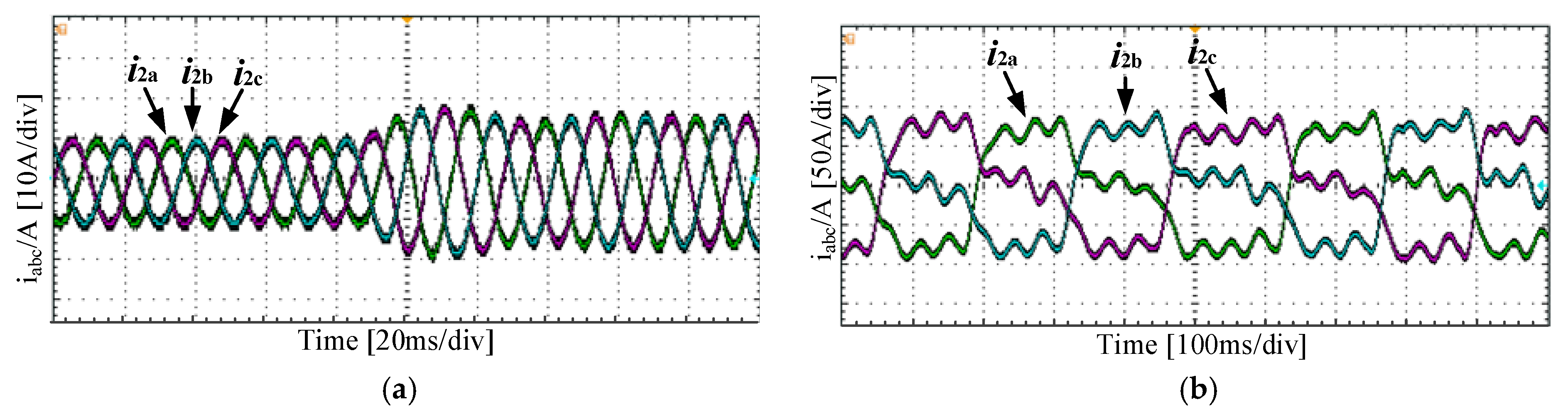 Electronics 14 03748 g025