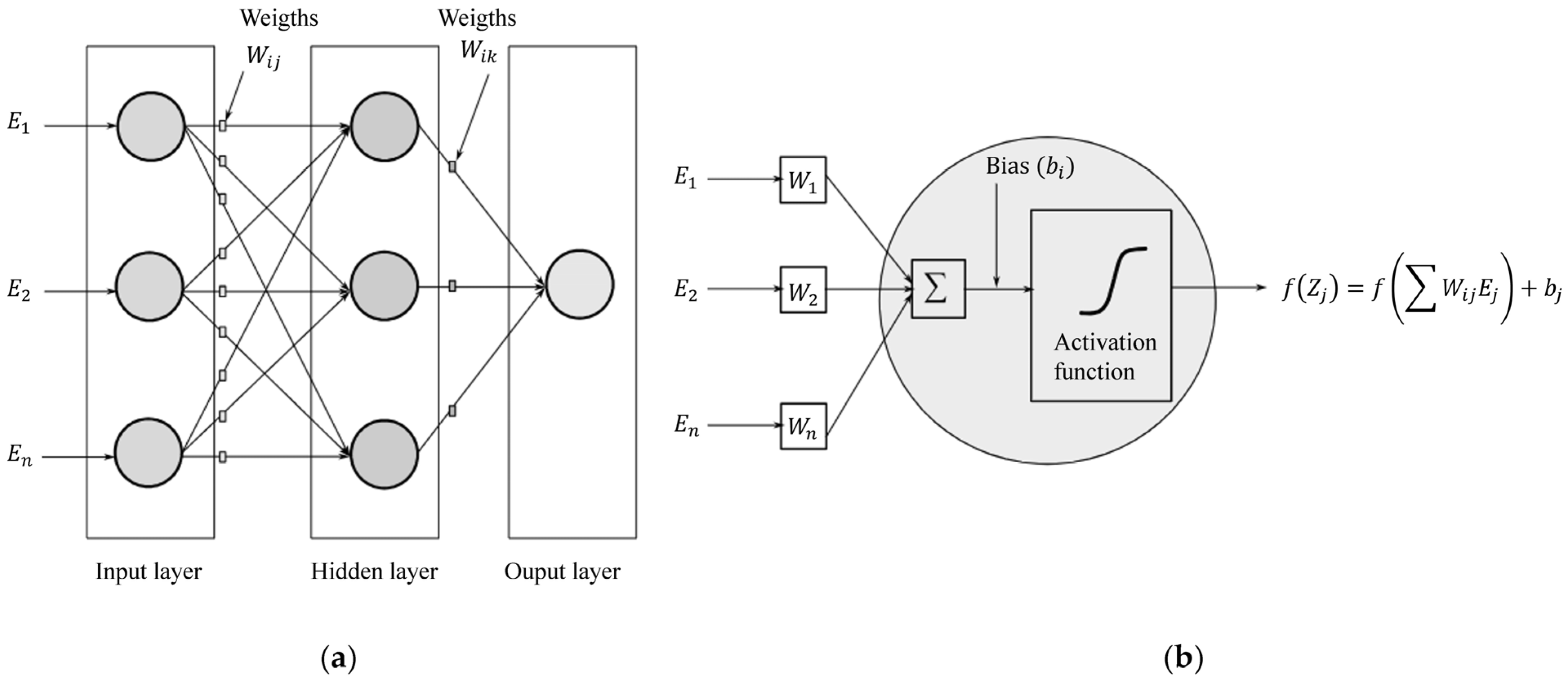 Electronics 14 03750 g001 Electronics 14 03750 g001