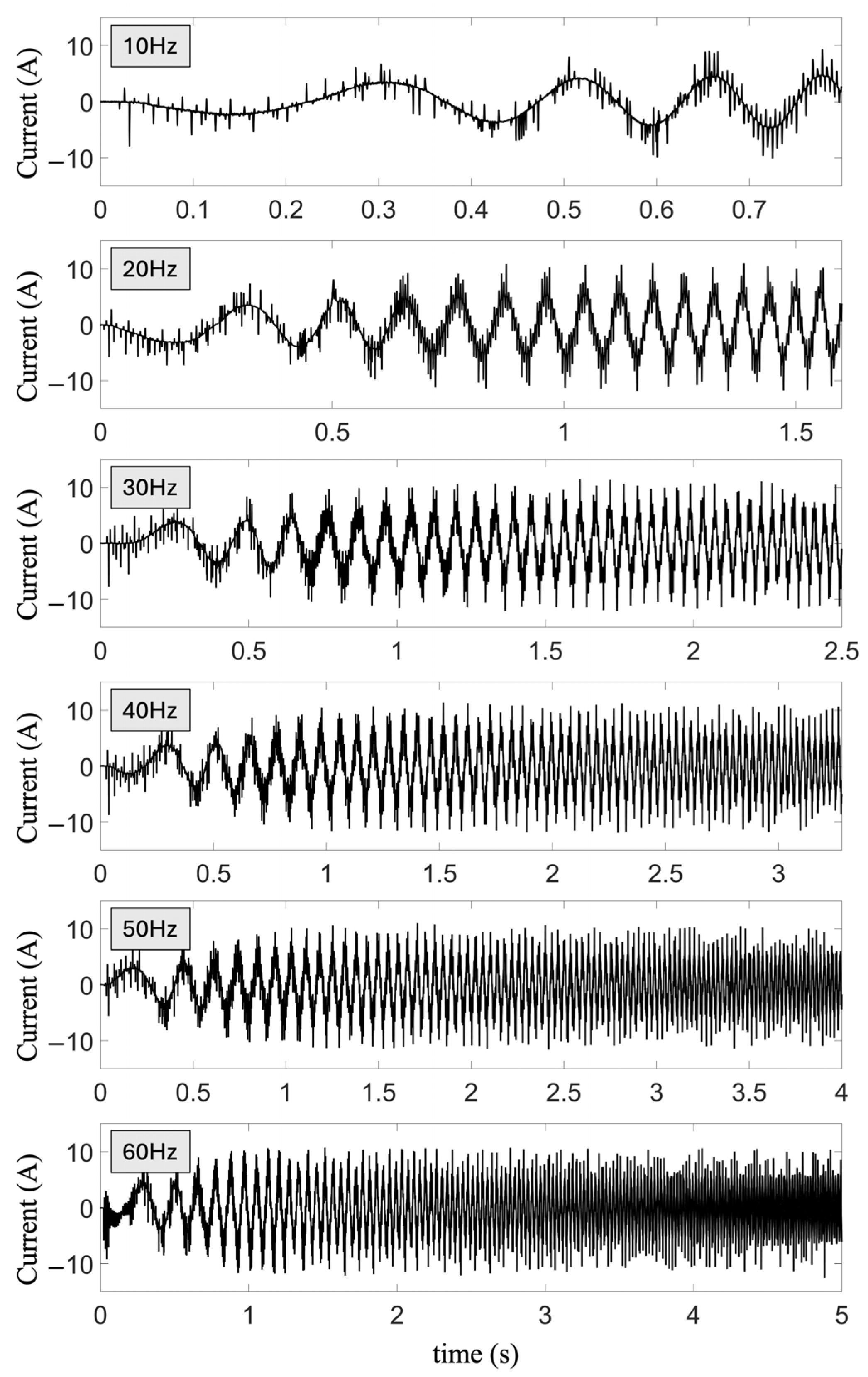 Electronics 14 03750 g004 Electronics 14 03750 g004