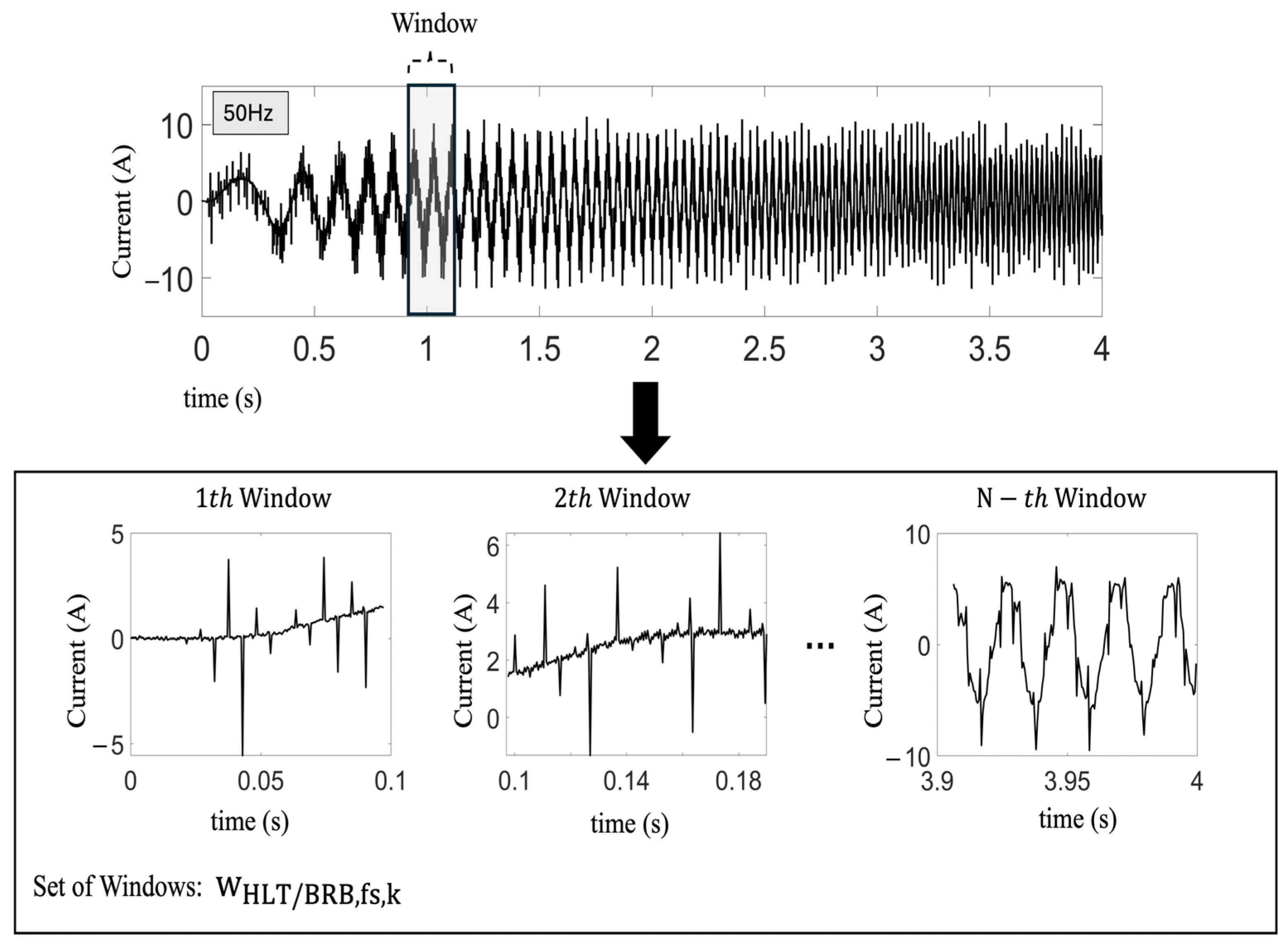 Electronics 14 03750 g005 Electronics 14 03750 g005