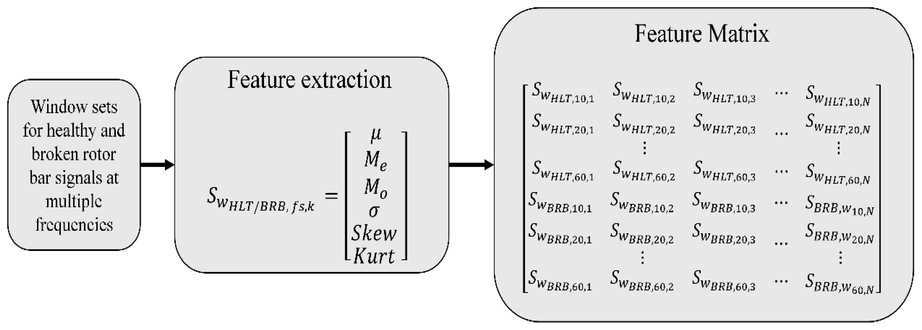 Electronics 14 03750 g006 Electronics 14 03750 g006