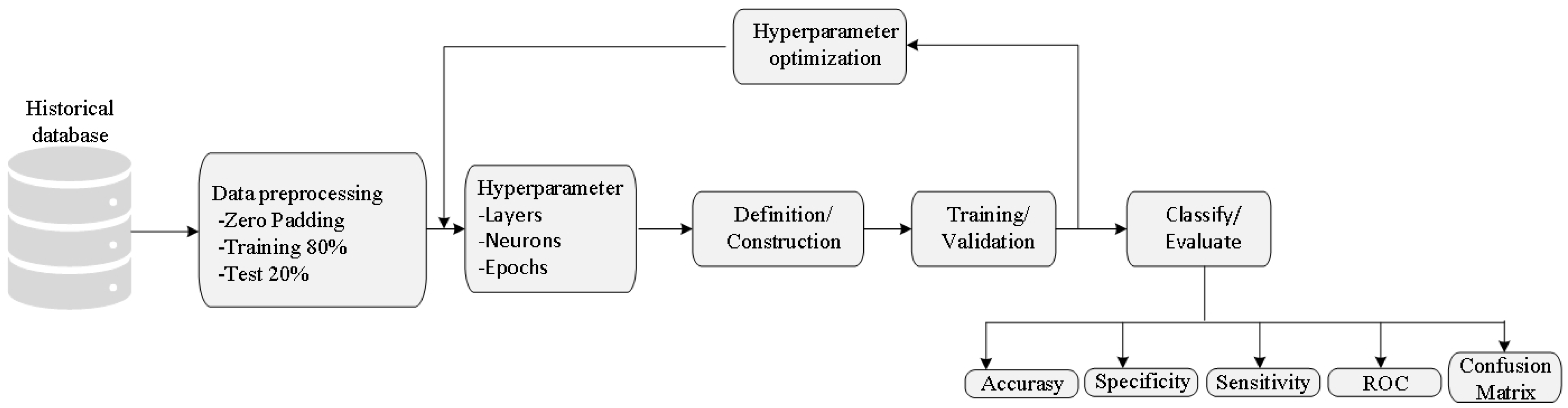Electronics 14 03750 g007 Electronics 14 03750 g007
