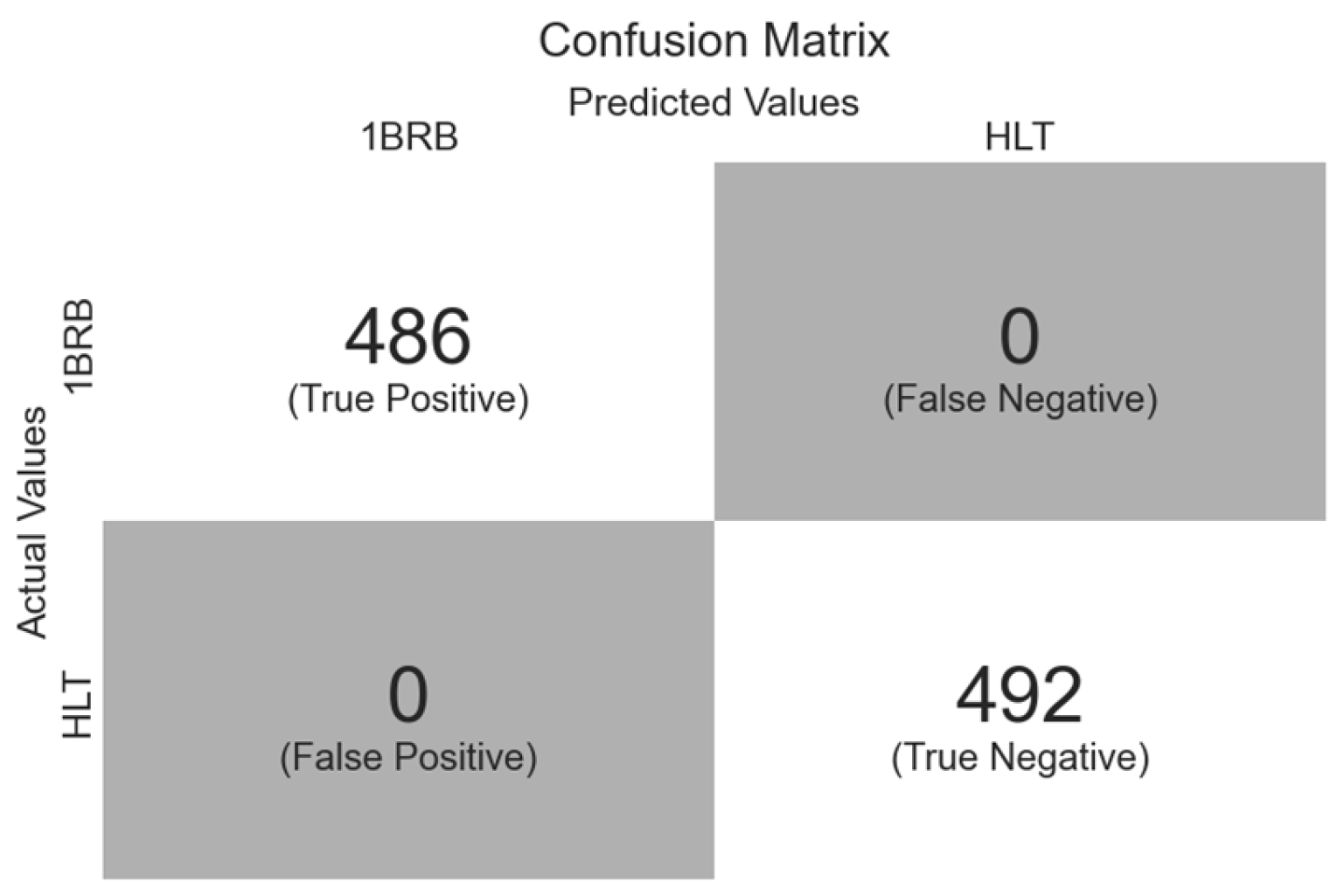 Electronics 14 03750 g008 Electronics 14 03750 g008