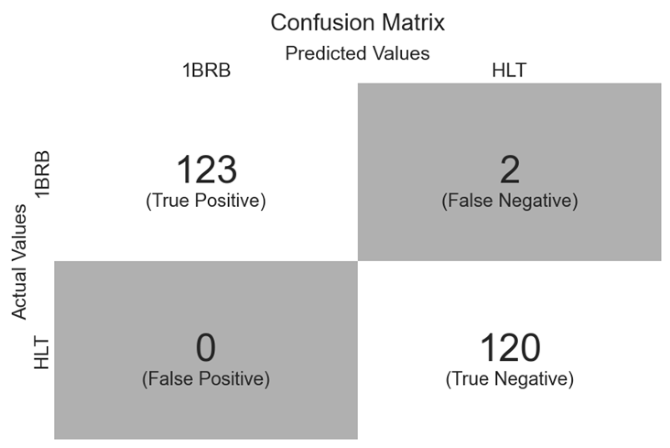 Electronics 14 03750 g010 Electronics 14 03750 g010