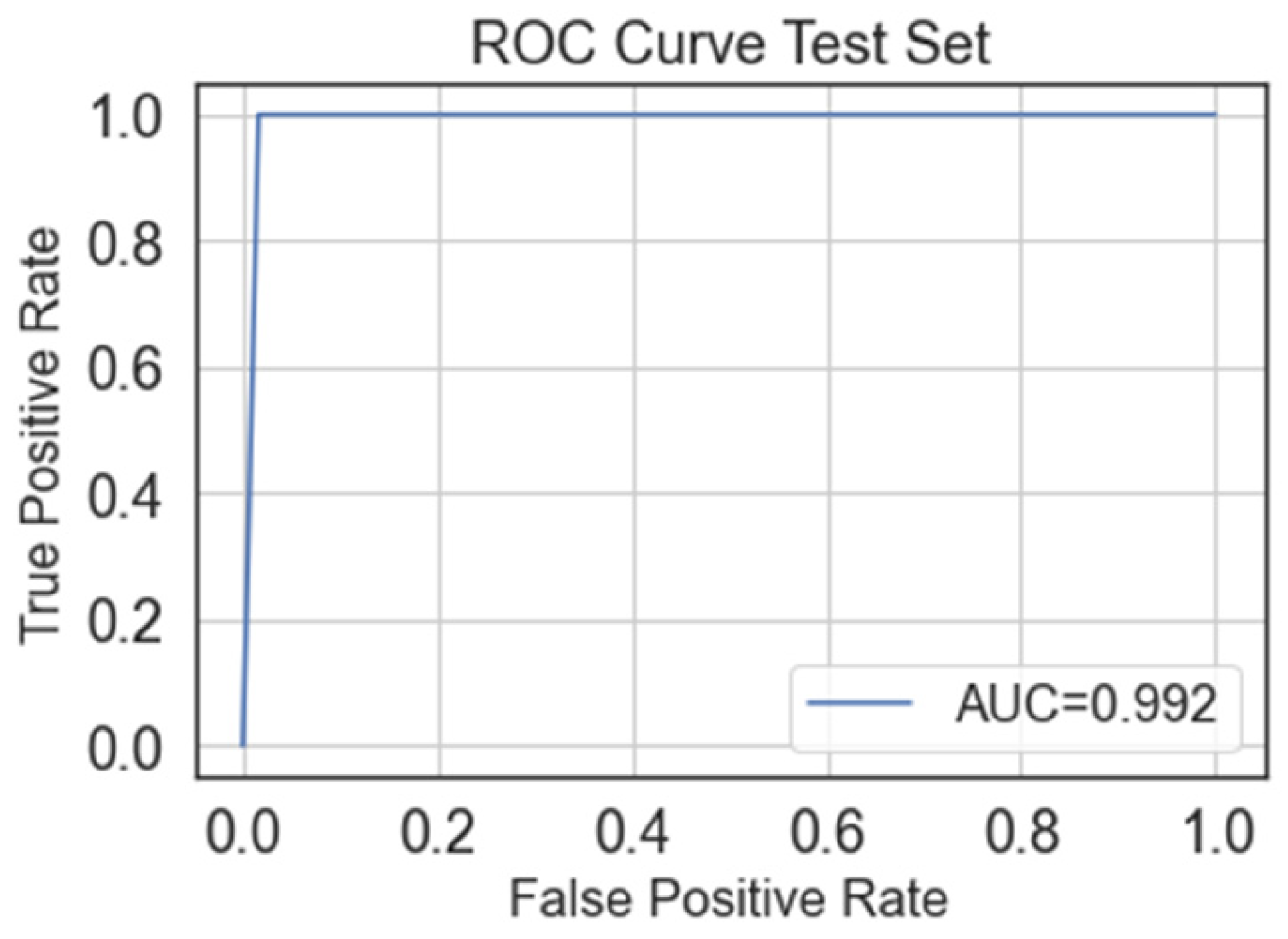 Electronics 14 03750 g011 Electronics 14 03750 g011