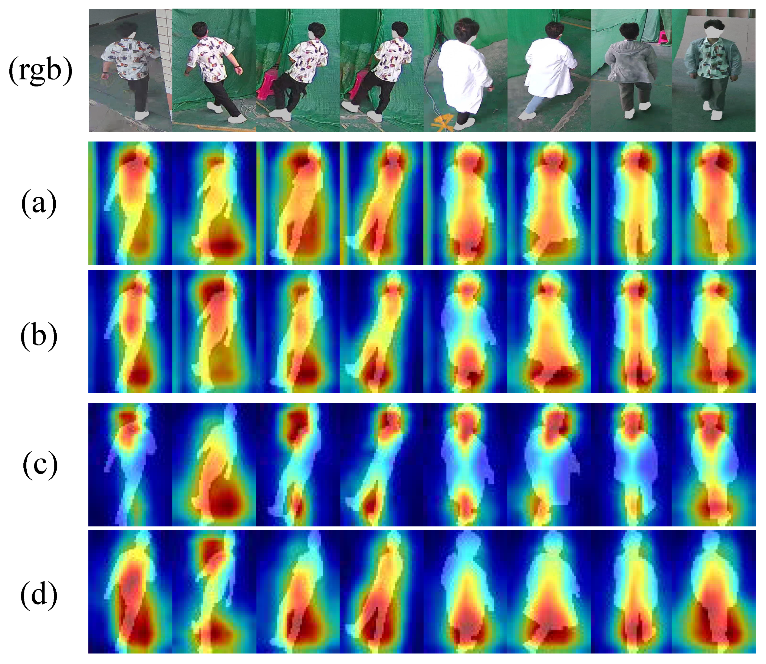 Electronics 14 03752 g004