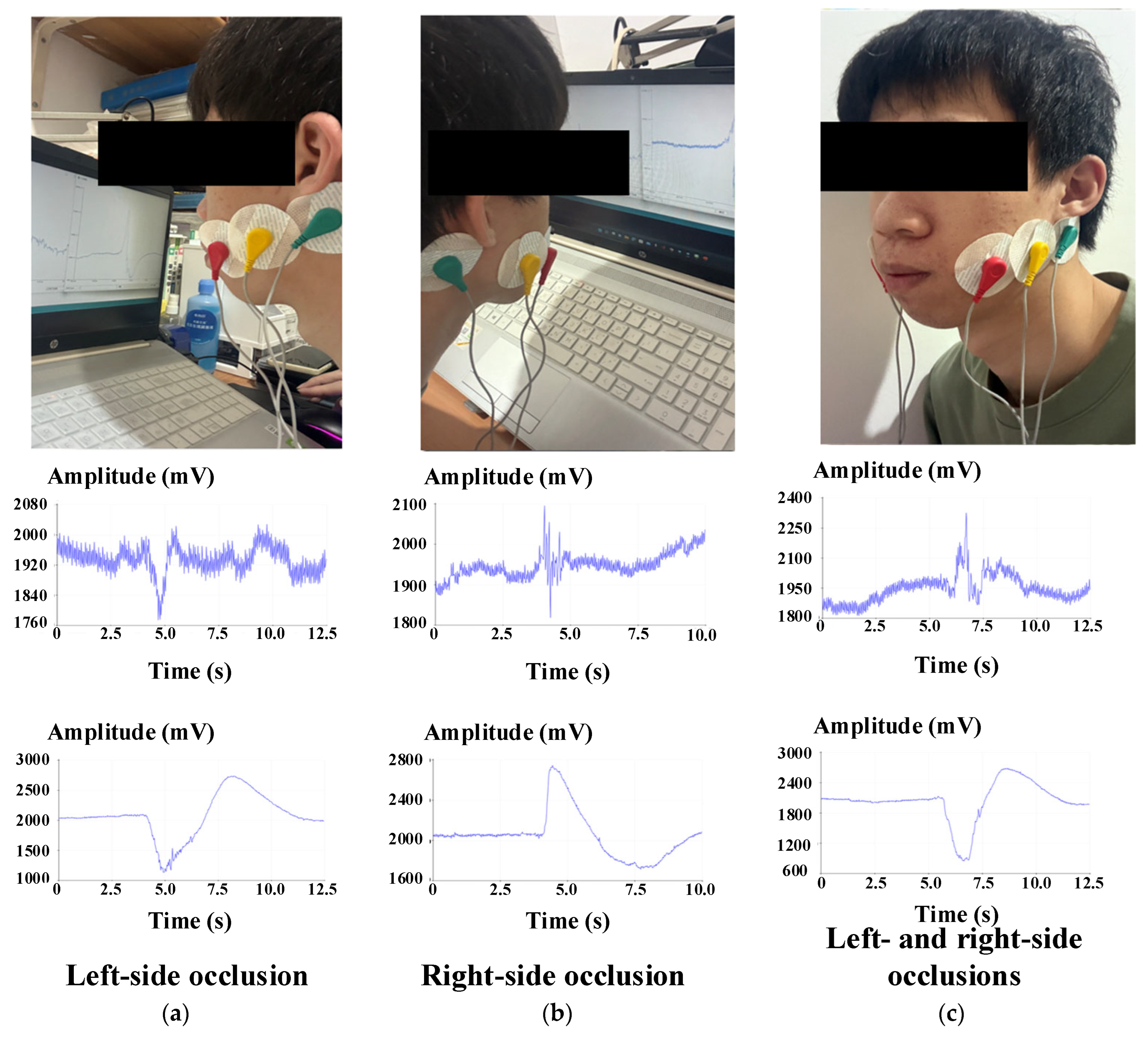 Electronics 14 03754 g005