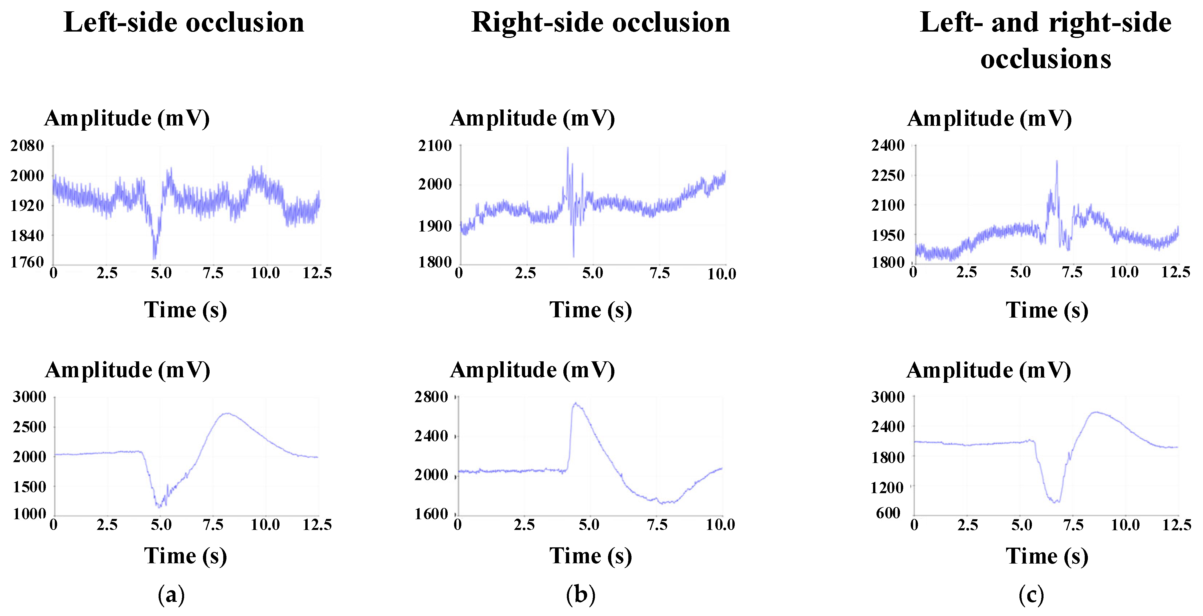Electronics 14 03754 g008