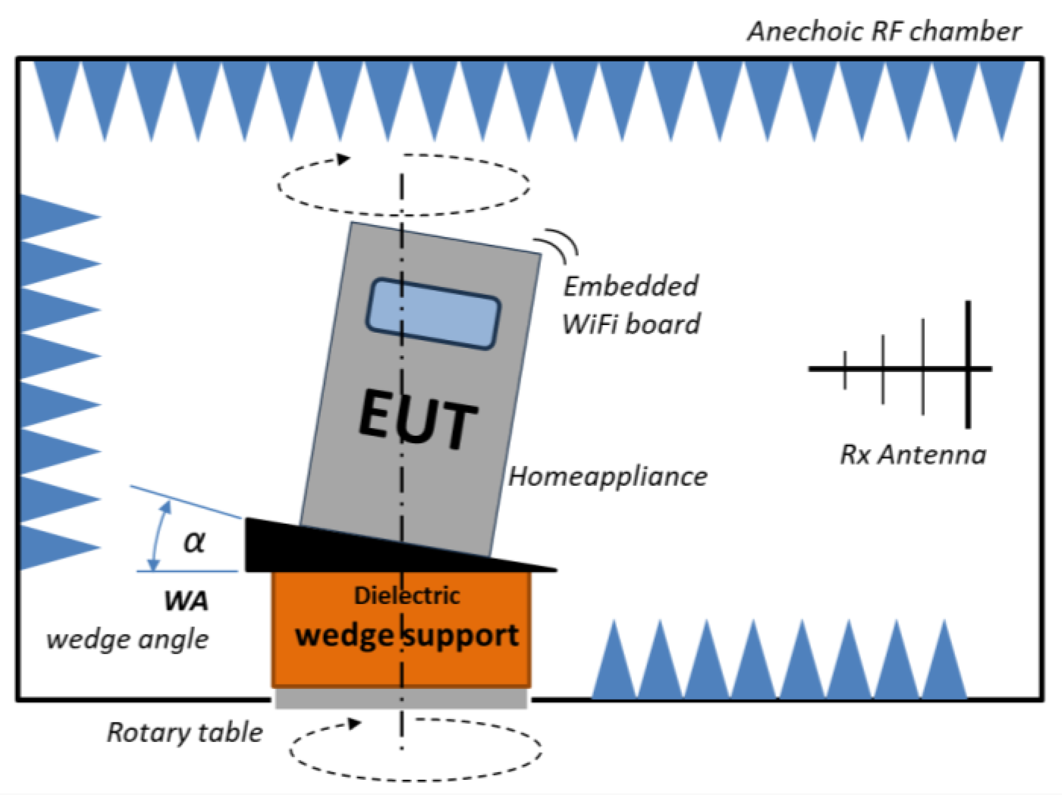 Electronics 14 03755 g001