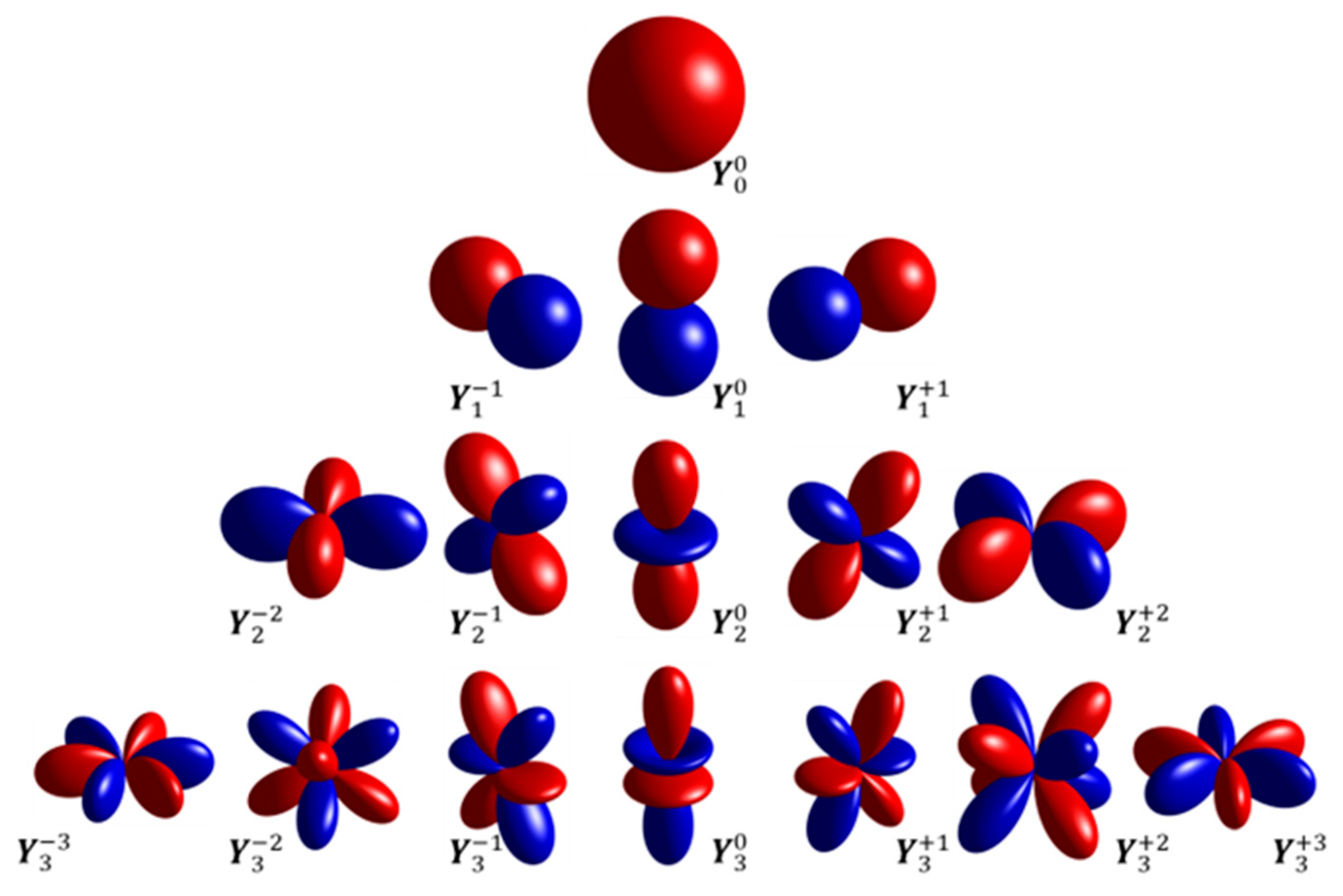 Electronics 14 03755 g002
