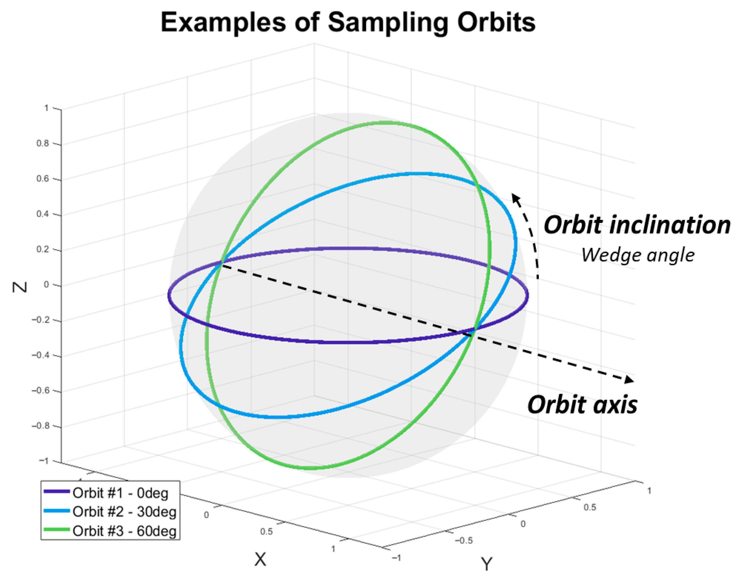 Electronics 14 03755 g003