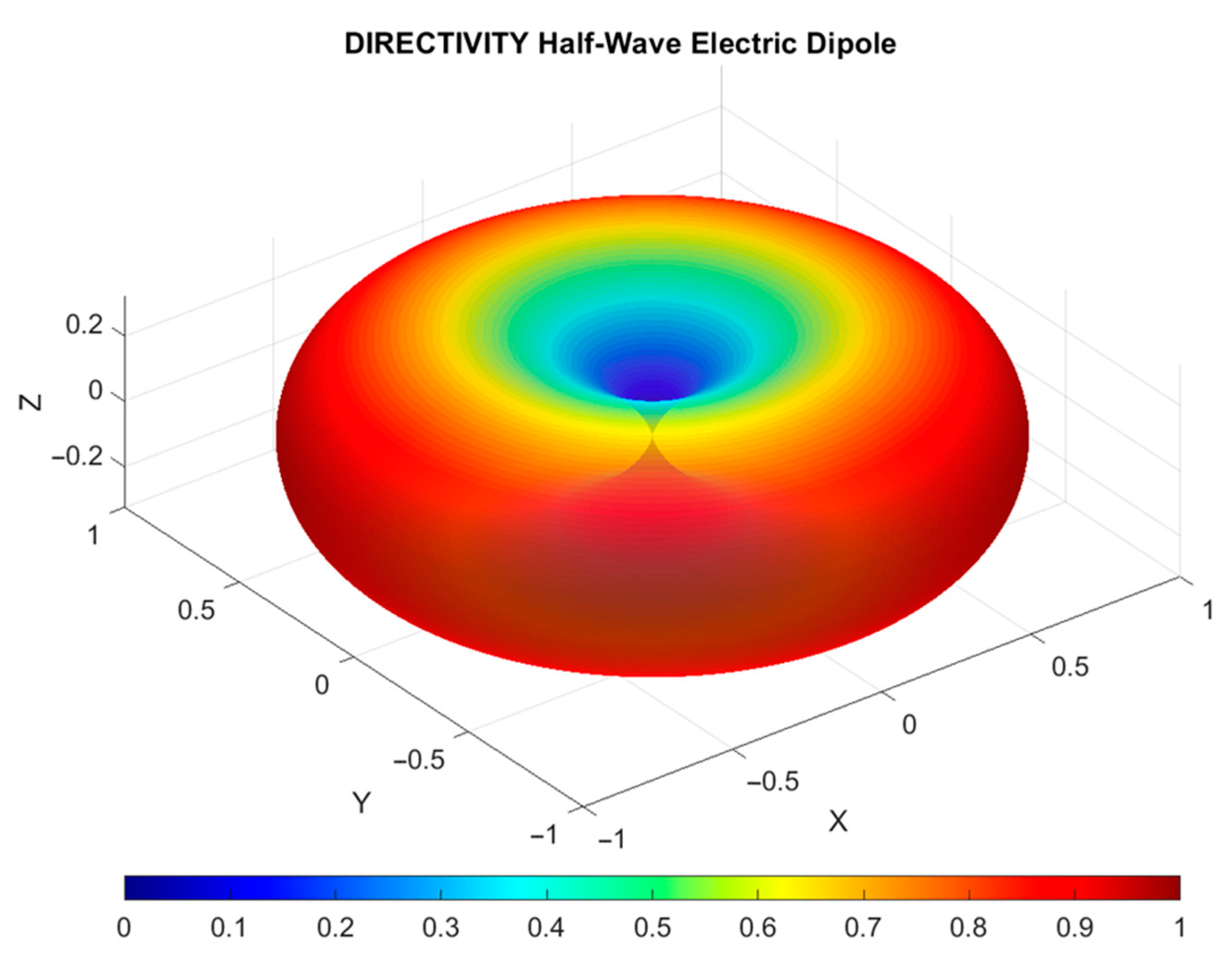 Electronics 14 03755 g004