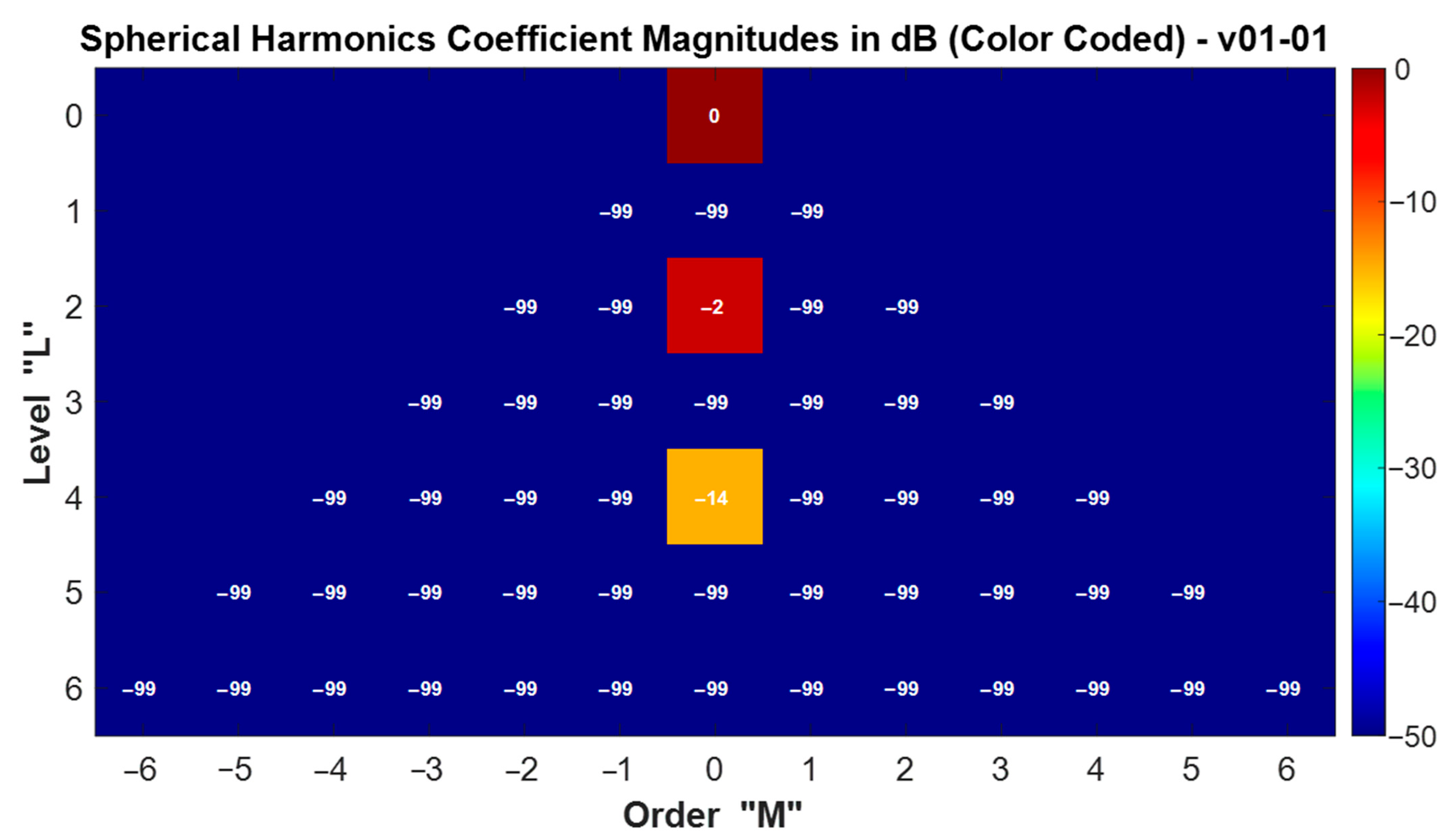 Electronics 14 03755 g006
