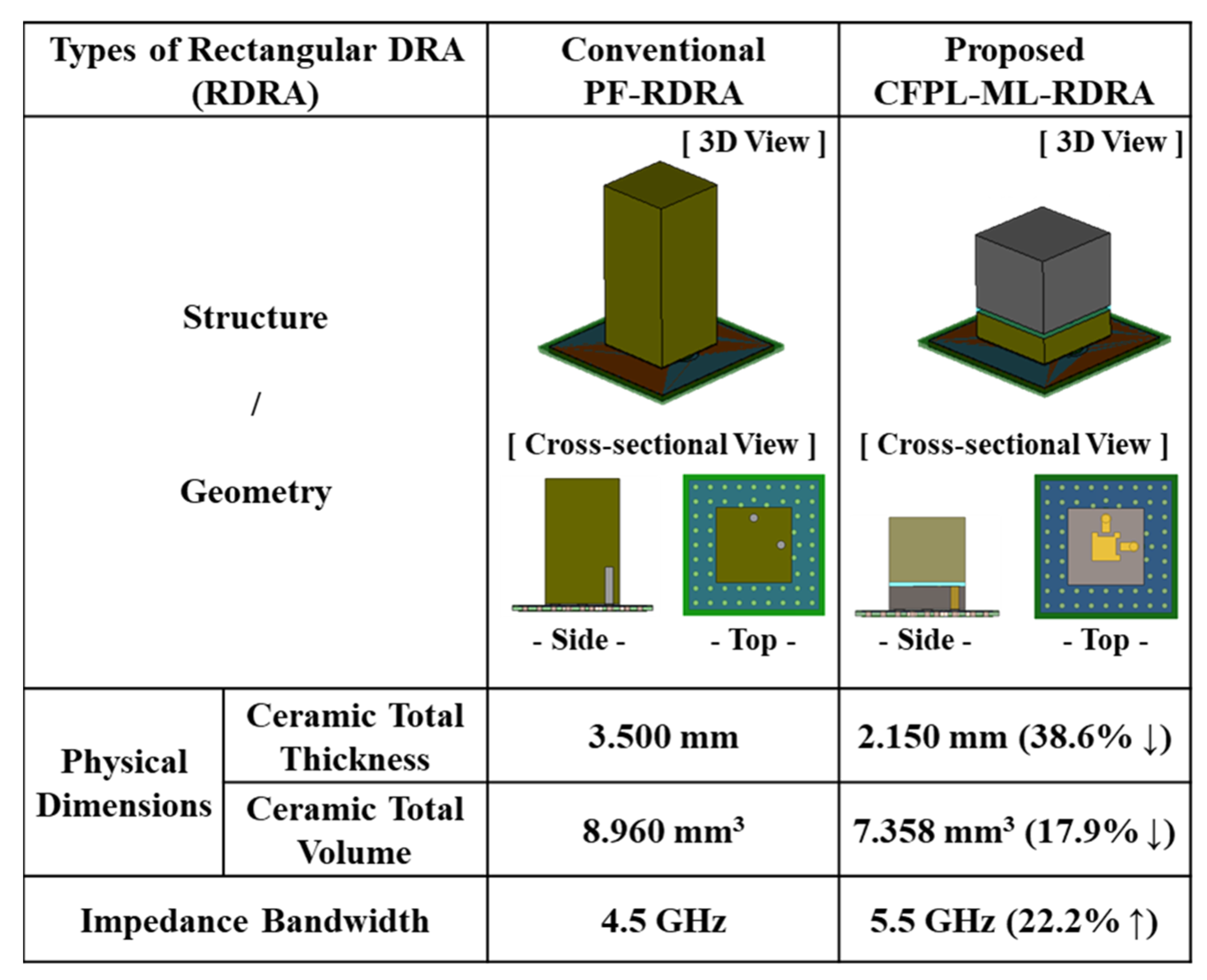 Electronics 14 03756 g003 Electronics 14 03756 g003