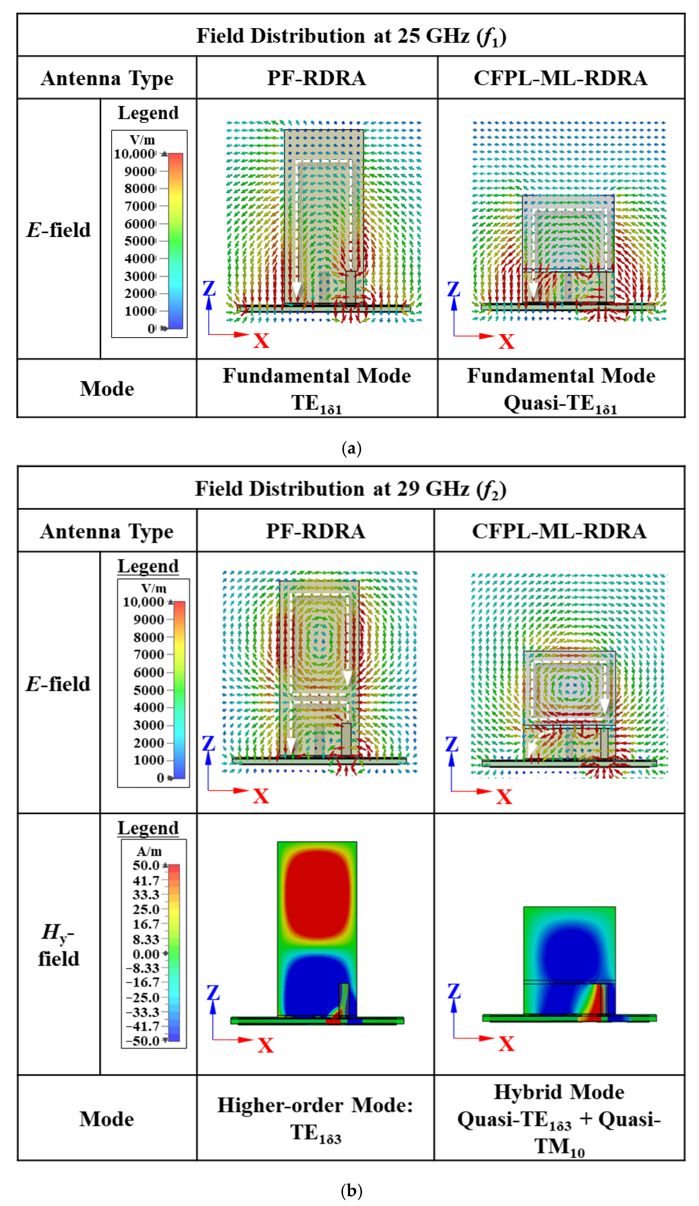 Electronics 14 03756 g004 Electronics 14 03756 g004