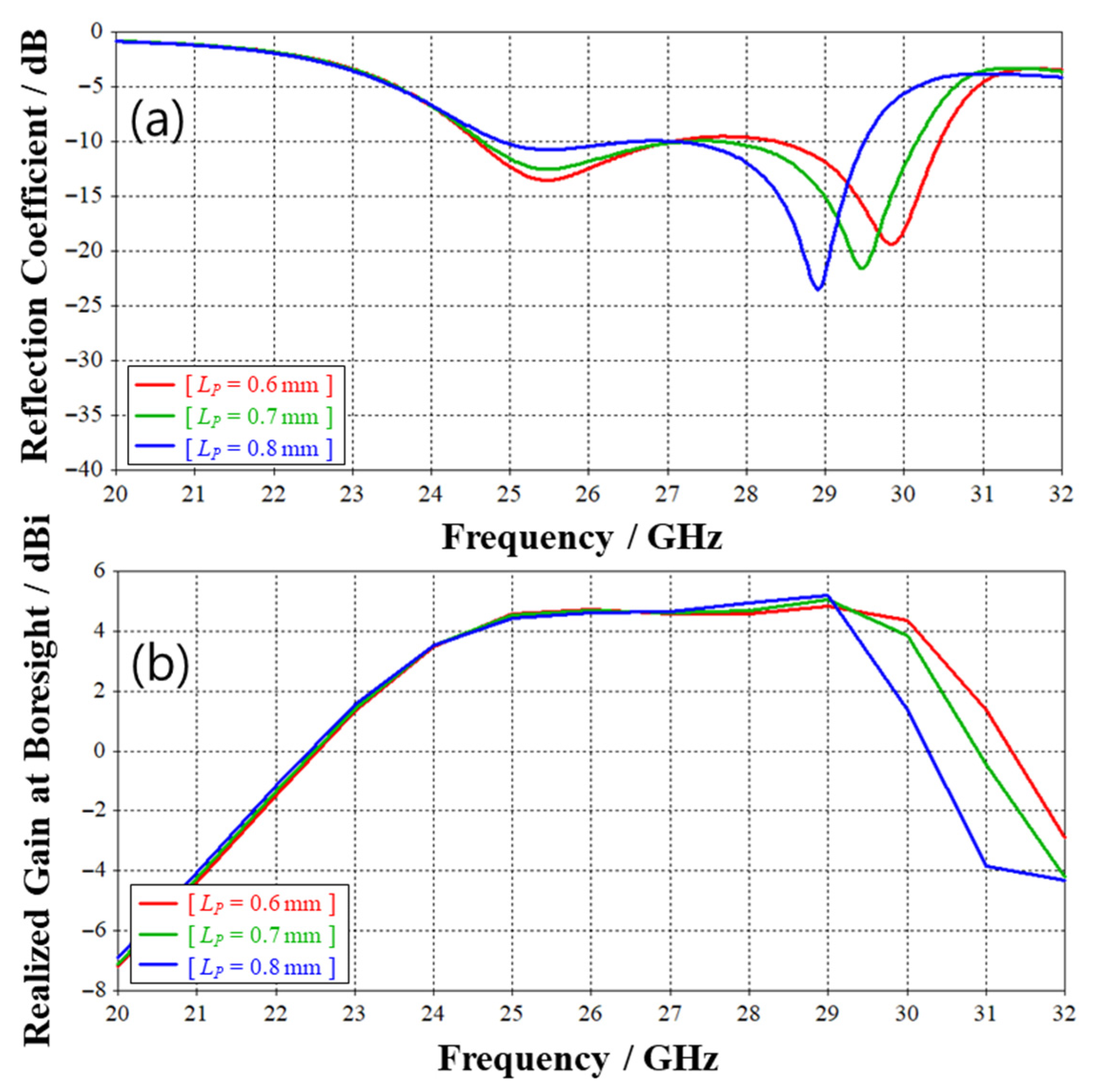 Electronics 14 03756 g005 Electronics 14 03756 g005