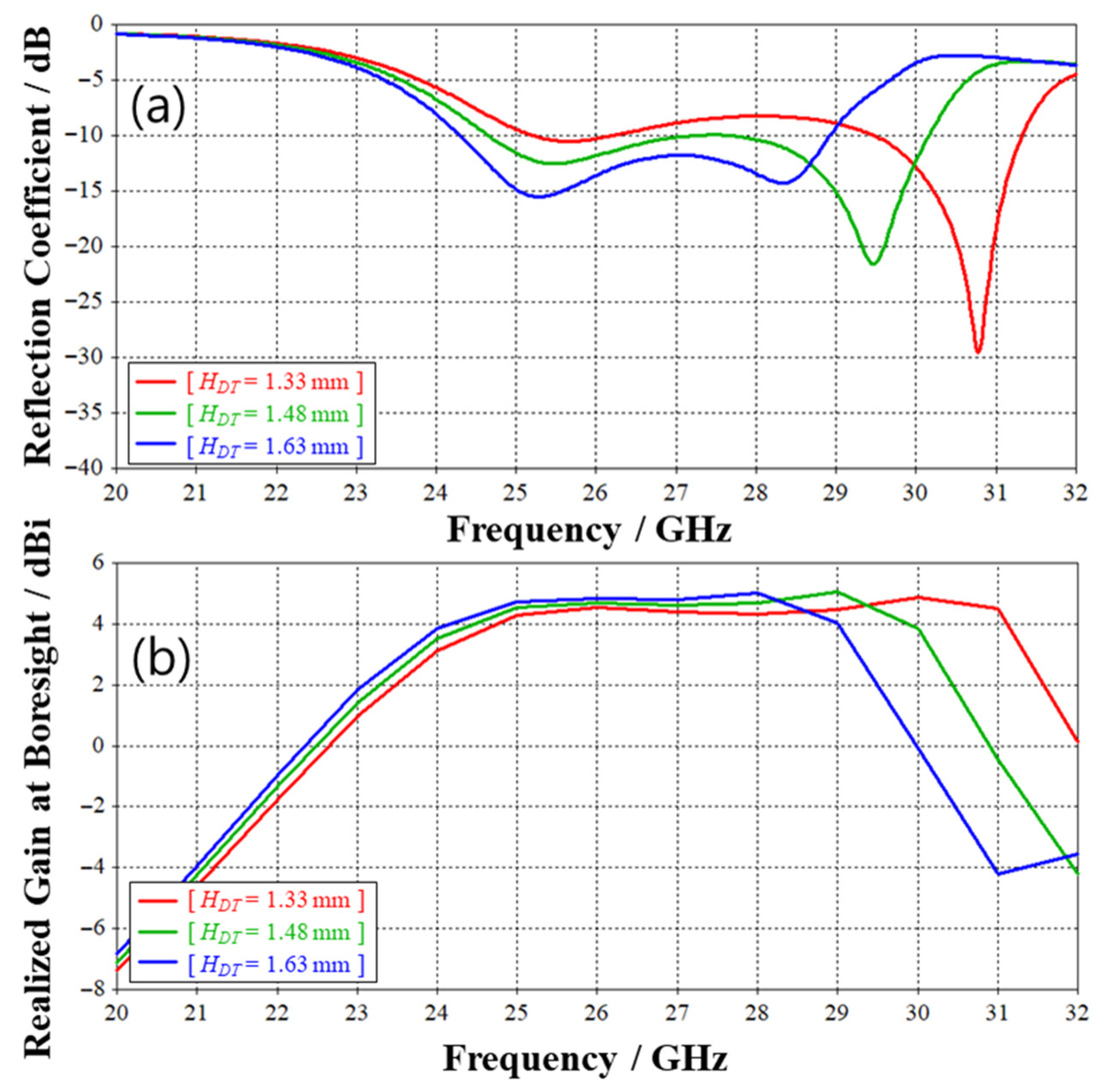 Electronics 14 03756 g006 Electronics 14 03756 g006