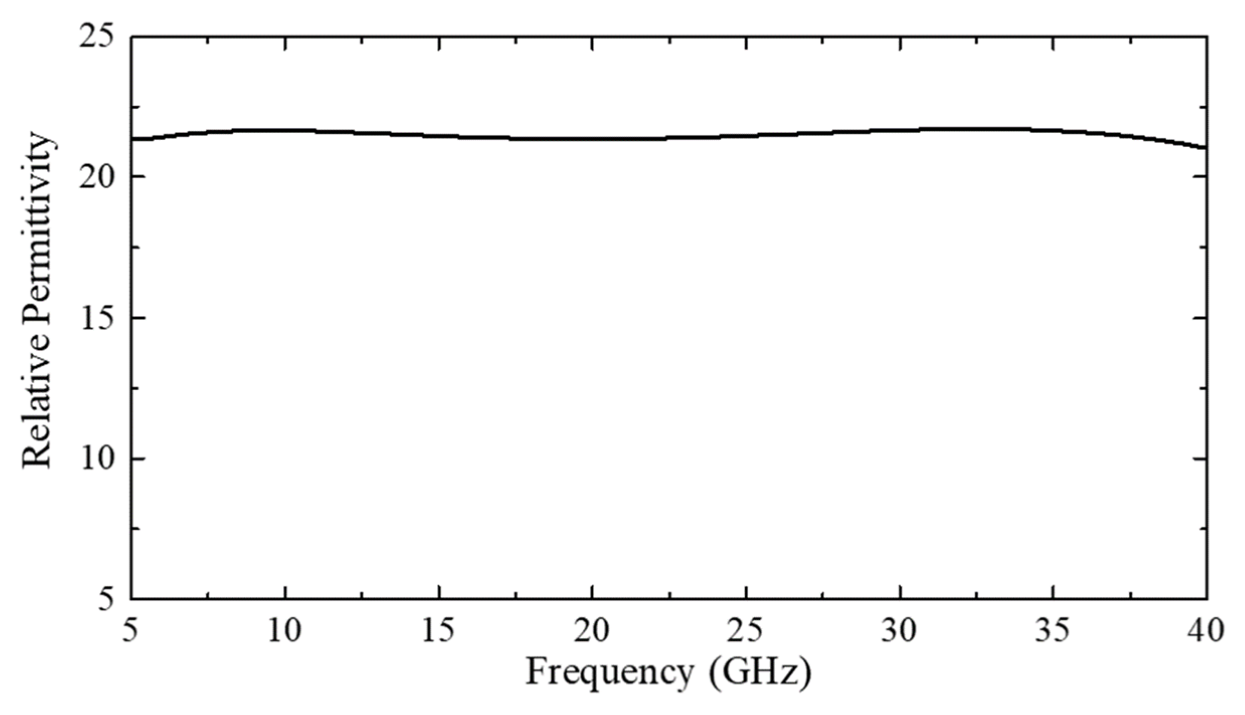 Electronics 14 03756 g009 Electronics 14 03756 g009