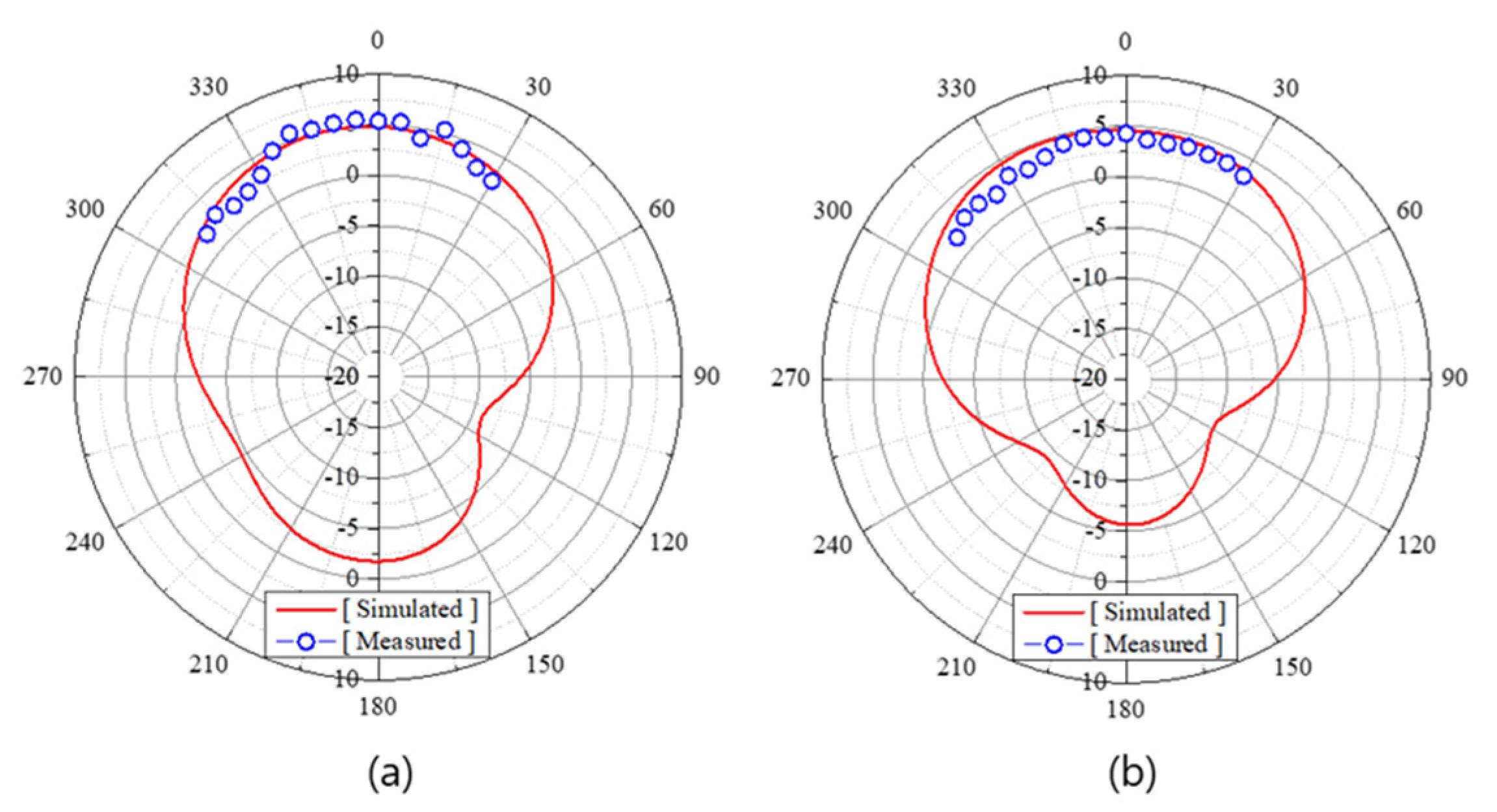 Electronics 14 03756 g011 Electronics 14 03756 g011
