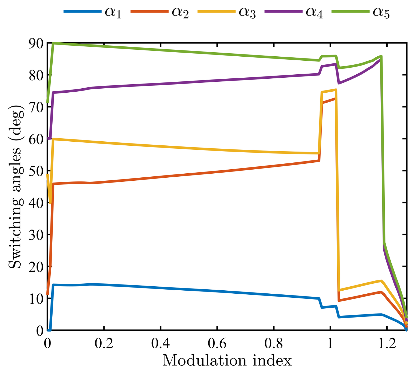 Electronics 14 03757 g001