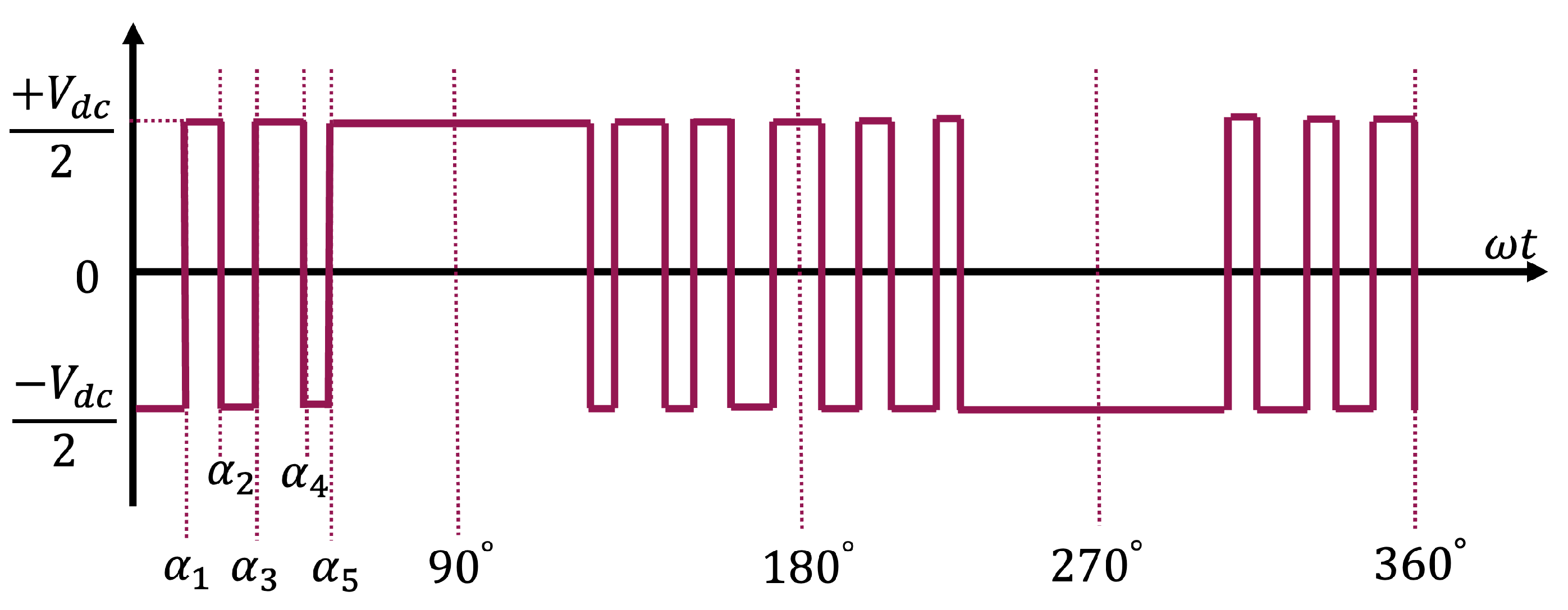 Electronics 14 03757 g002