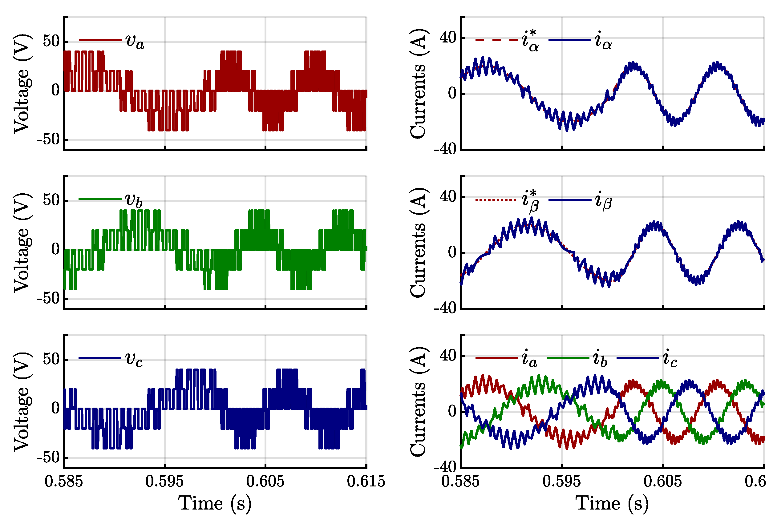 Electronics 14 03757 g007