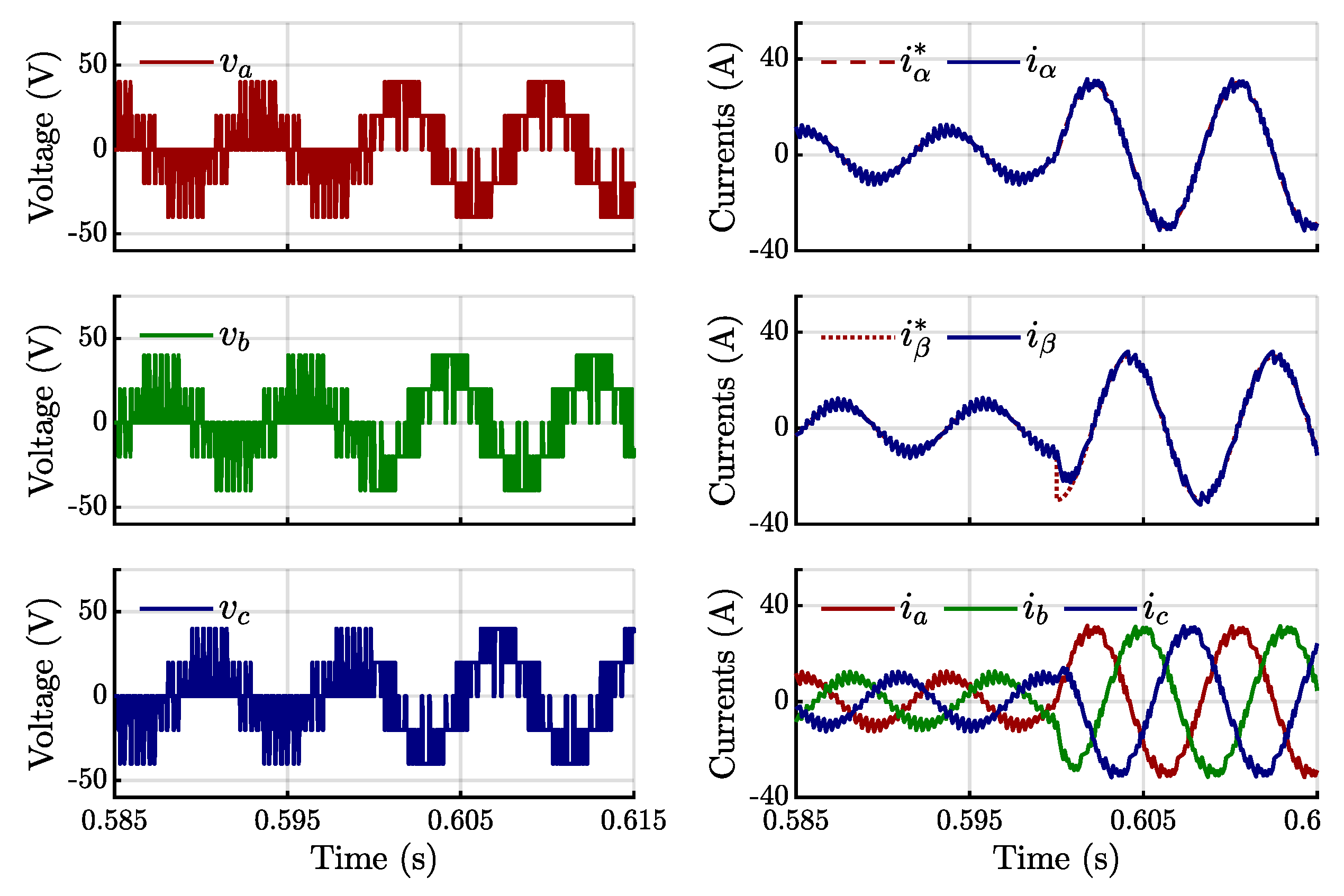 Electronics 14 03757 g008