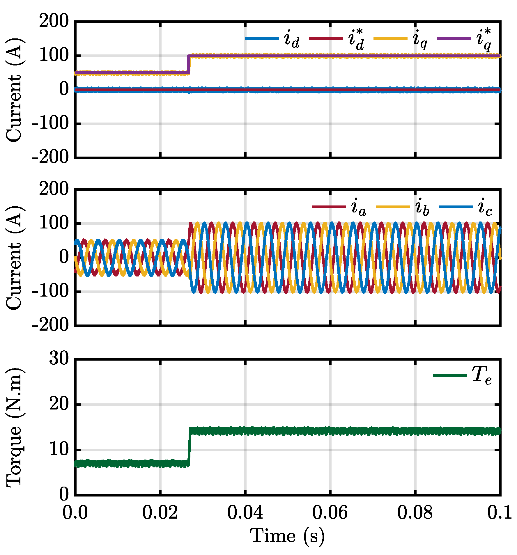 Electronics 14 03757 g010