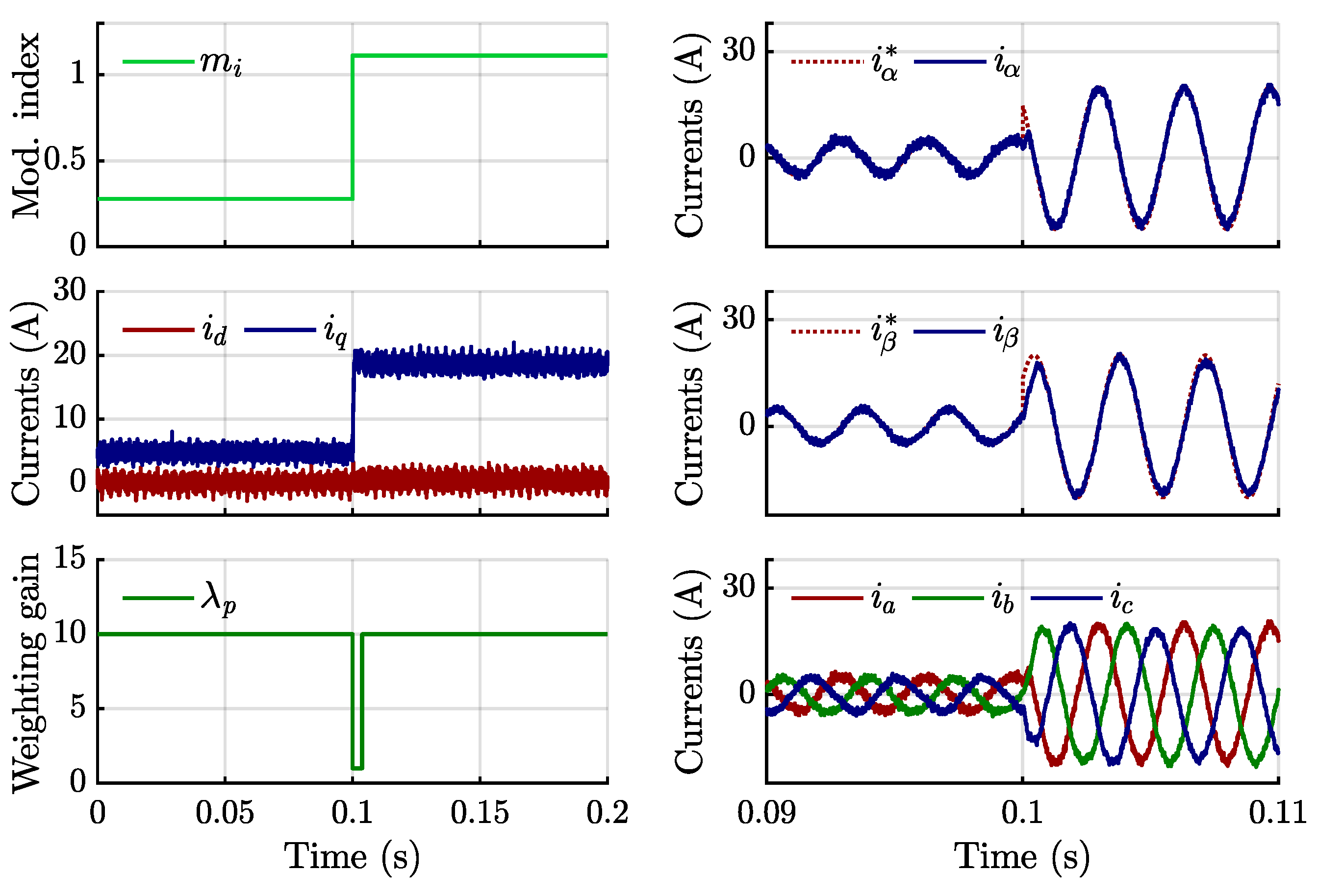 Electronics 14 03757 g012