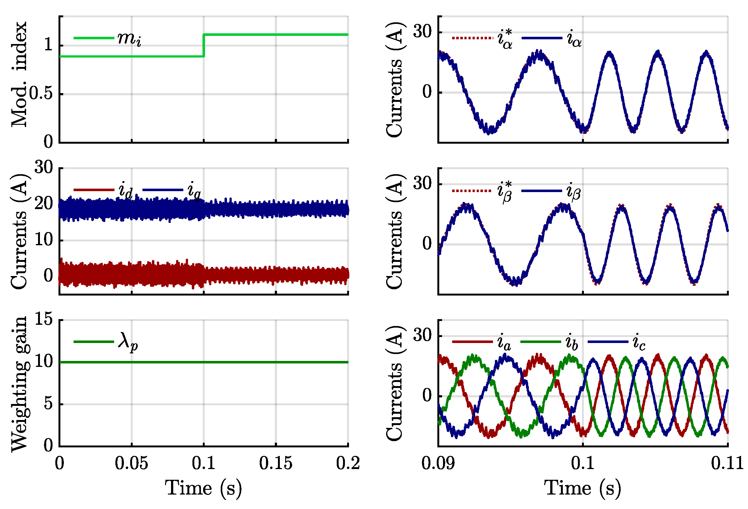 Electronics 14 03757 g014