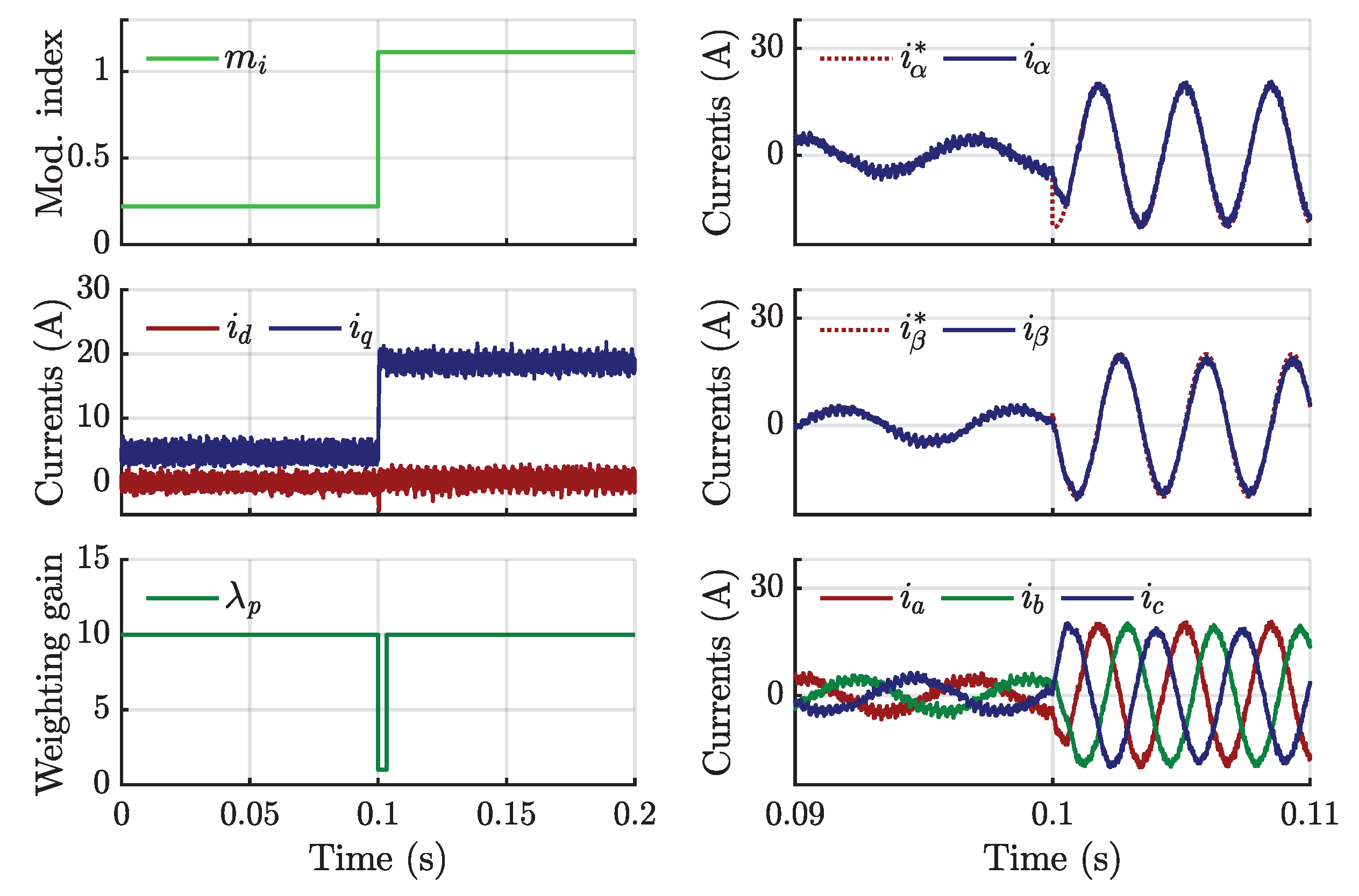 Electronics 14 03757 g016