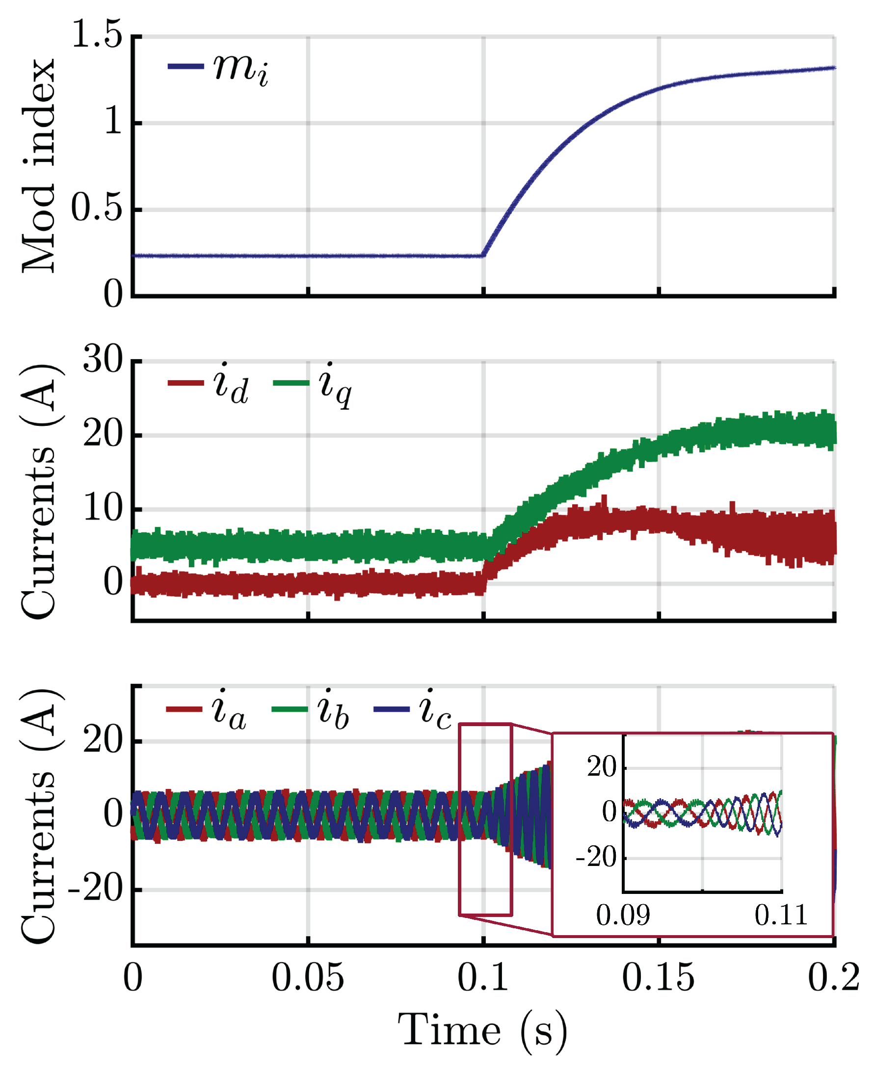 Electronics 14 03757 g017
