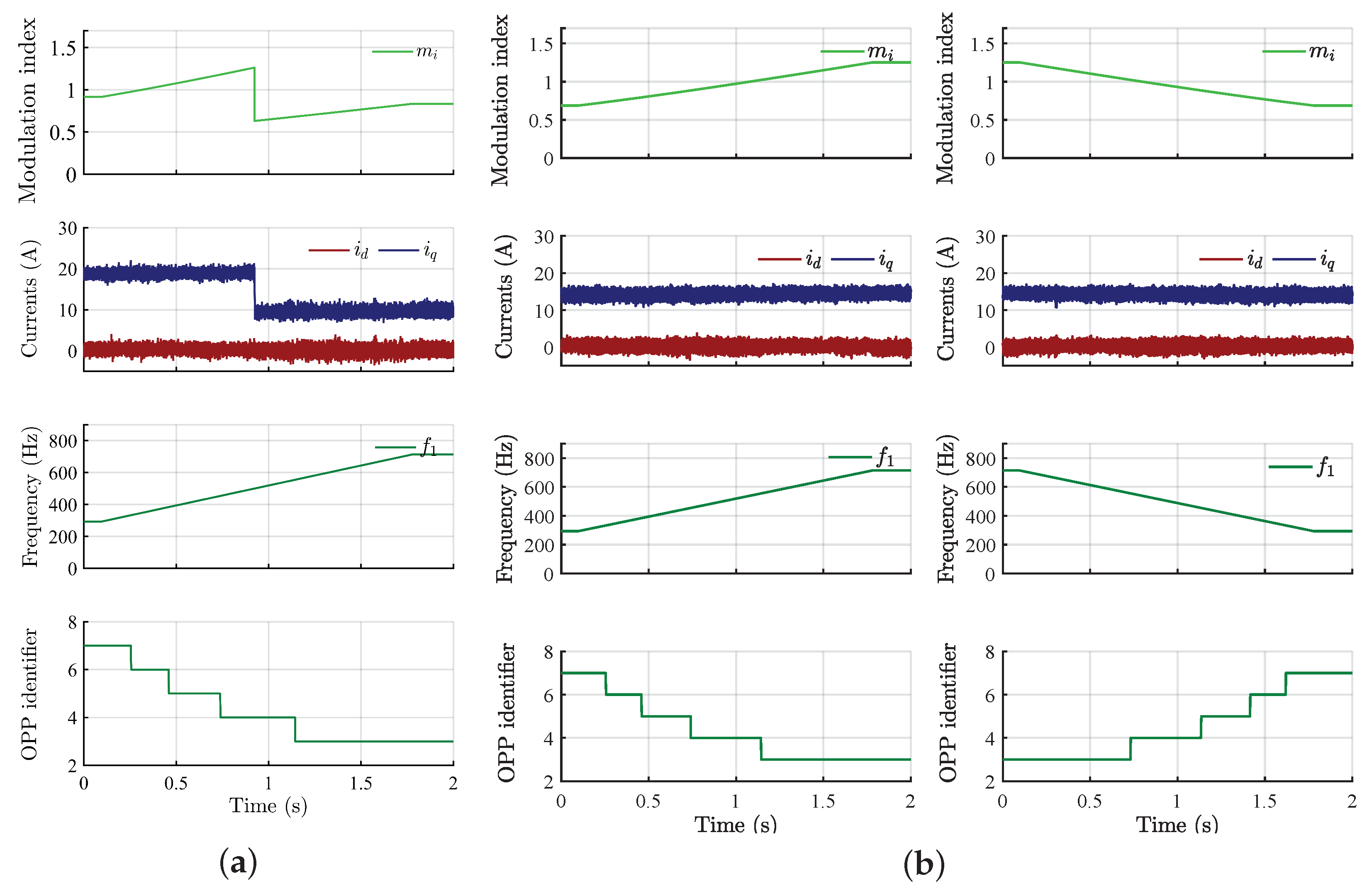 Electronics 14 03757 g018