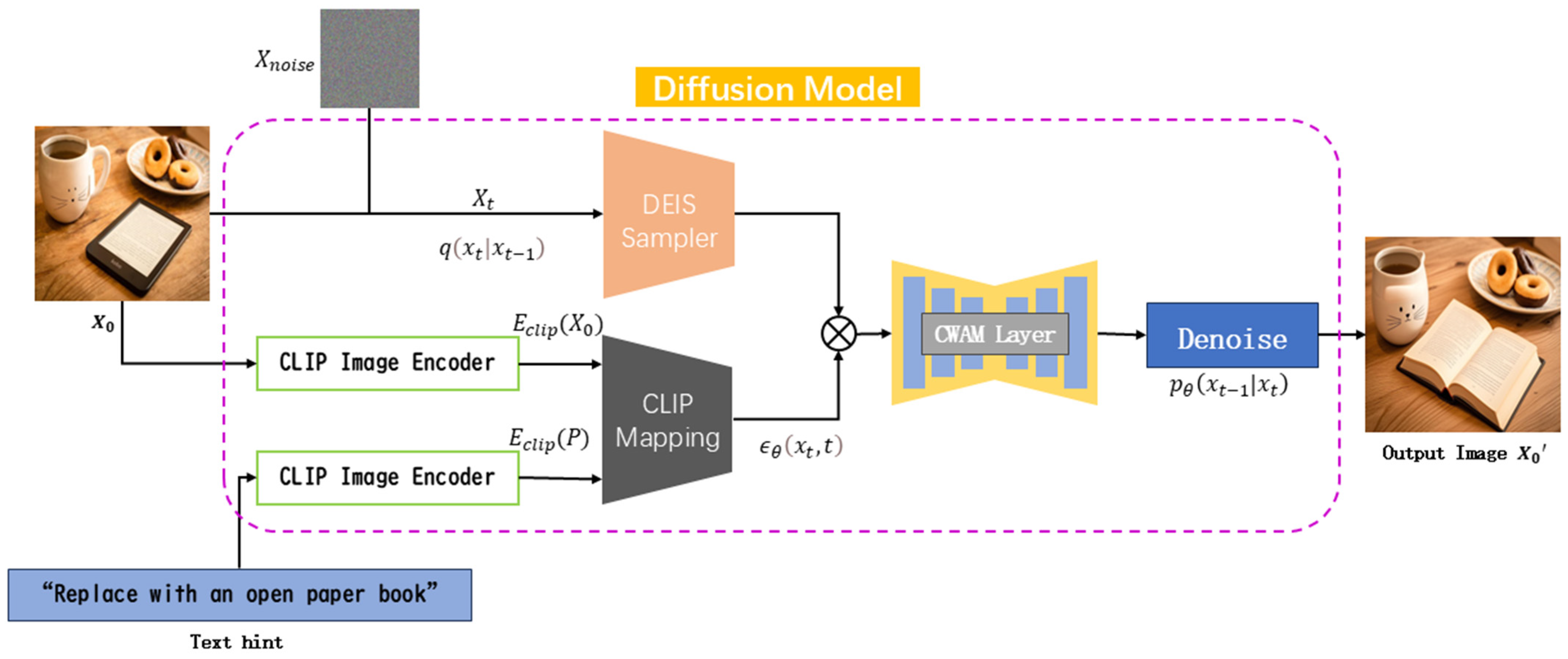 Electronics 14 03758 g002 Electronics 14 03758 g002