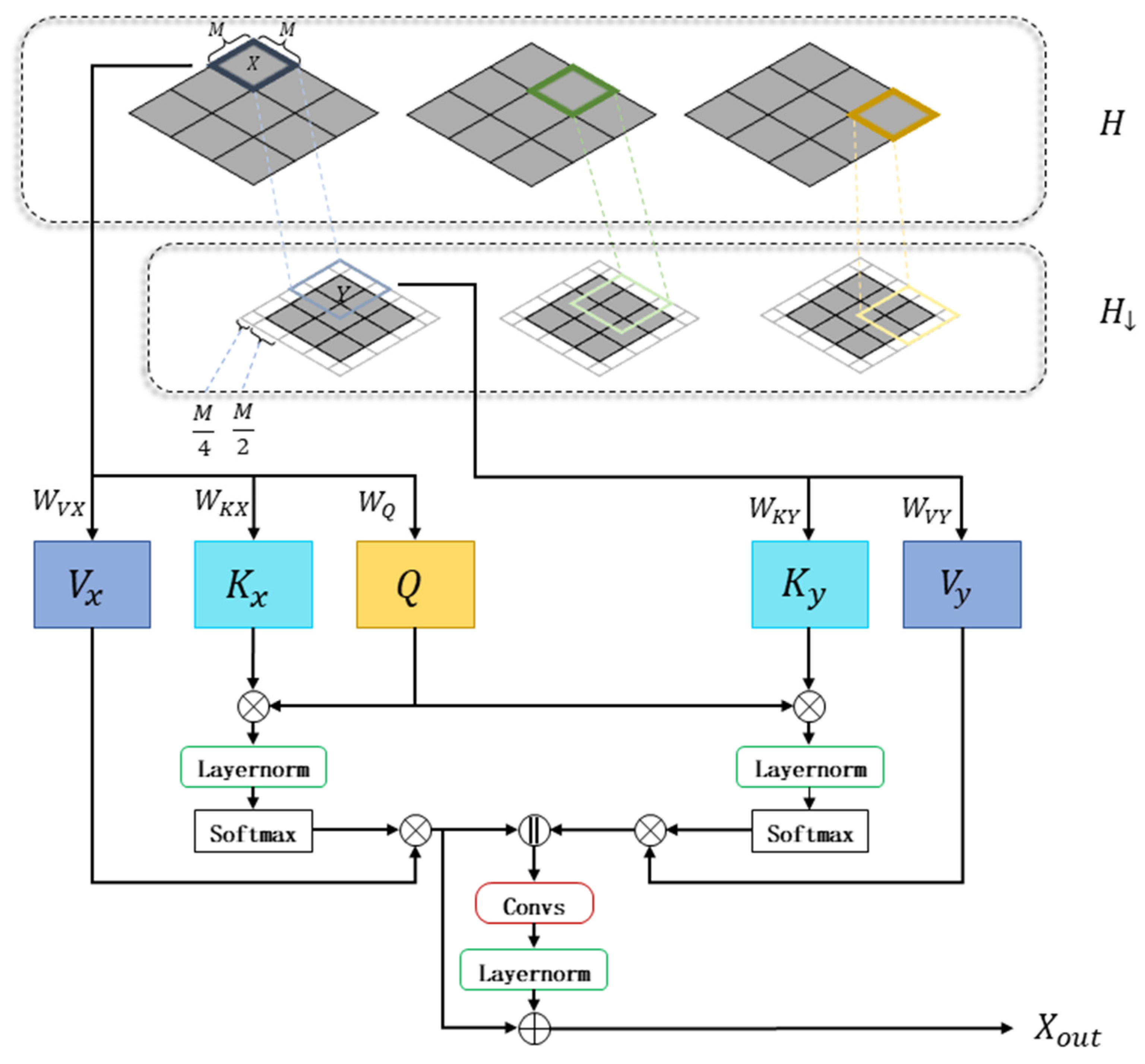 Electronics 14 03758 g005 Electronics 14 03758 g005