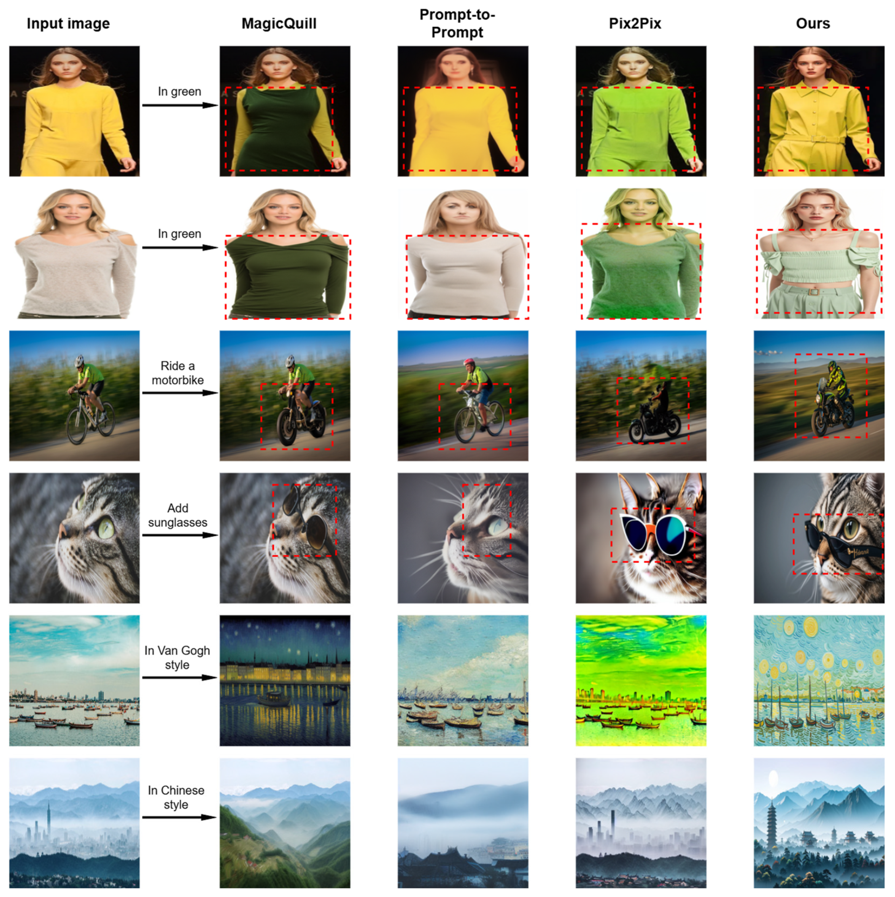 Electronics 14 03758 g006 Electronics 14 03758 g006