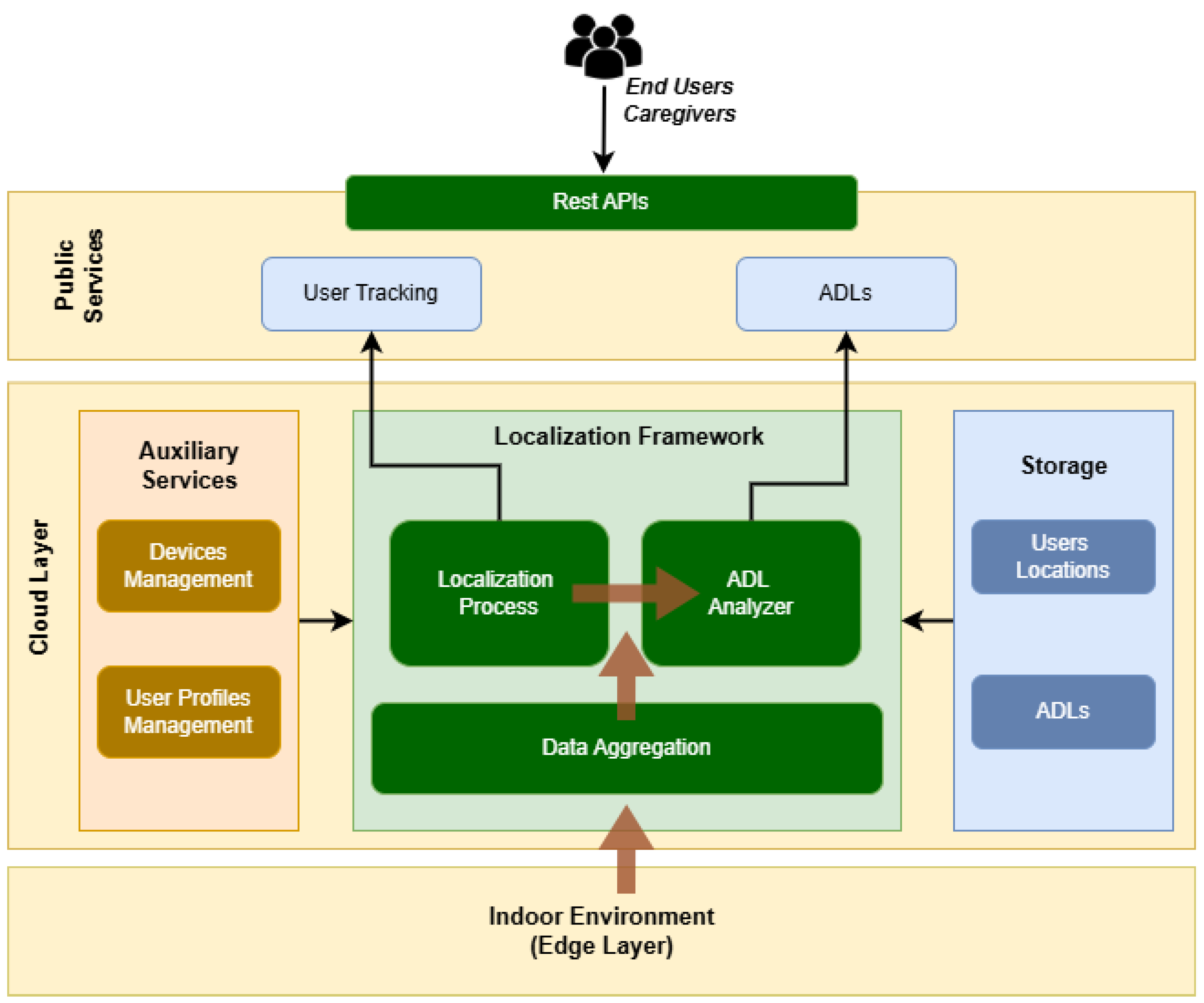 Electronics 14 03759 g001
