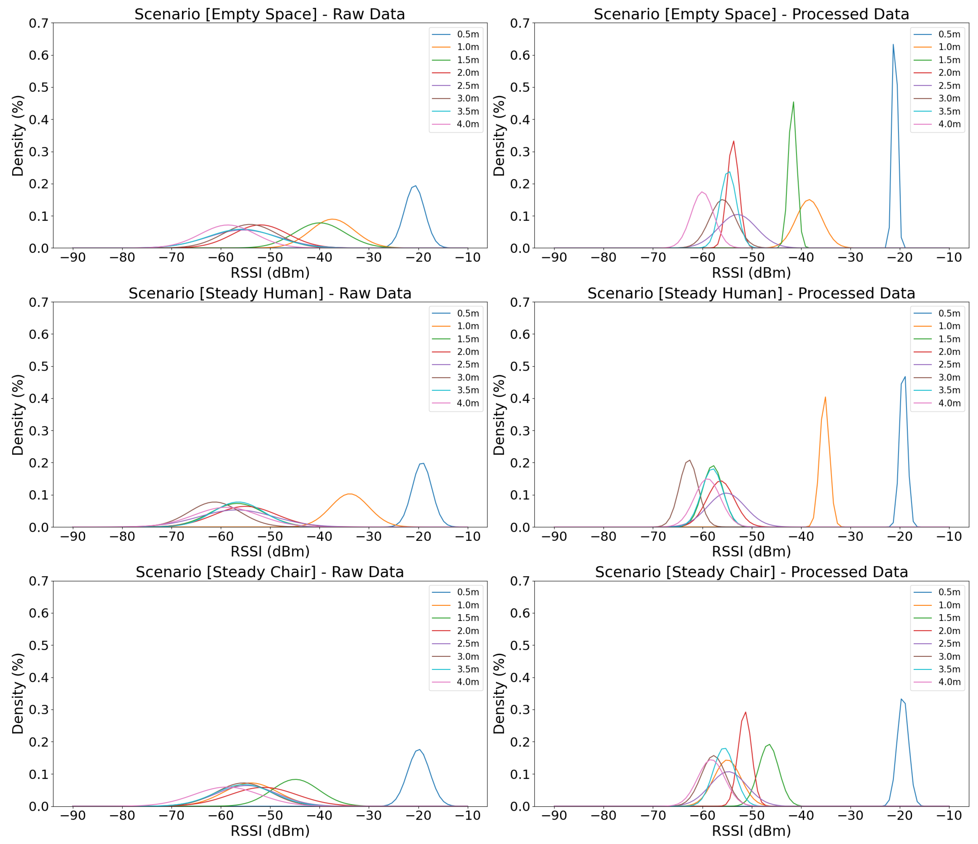 Electronics 14 03759 g004