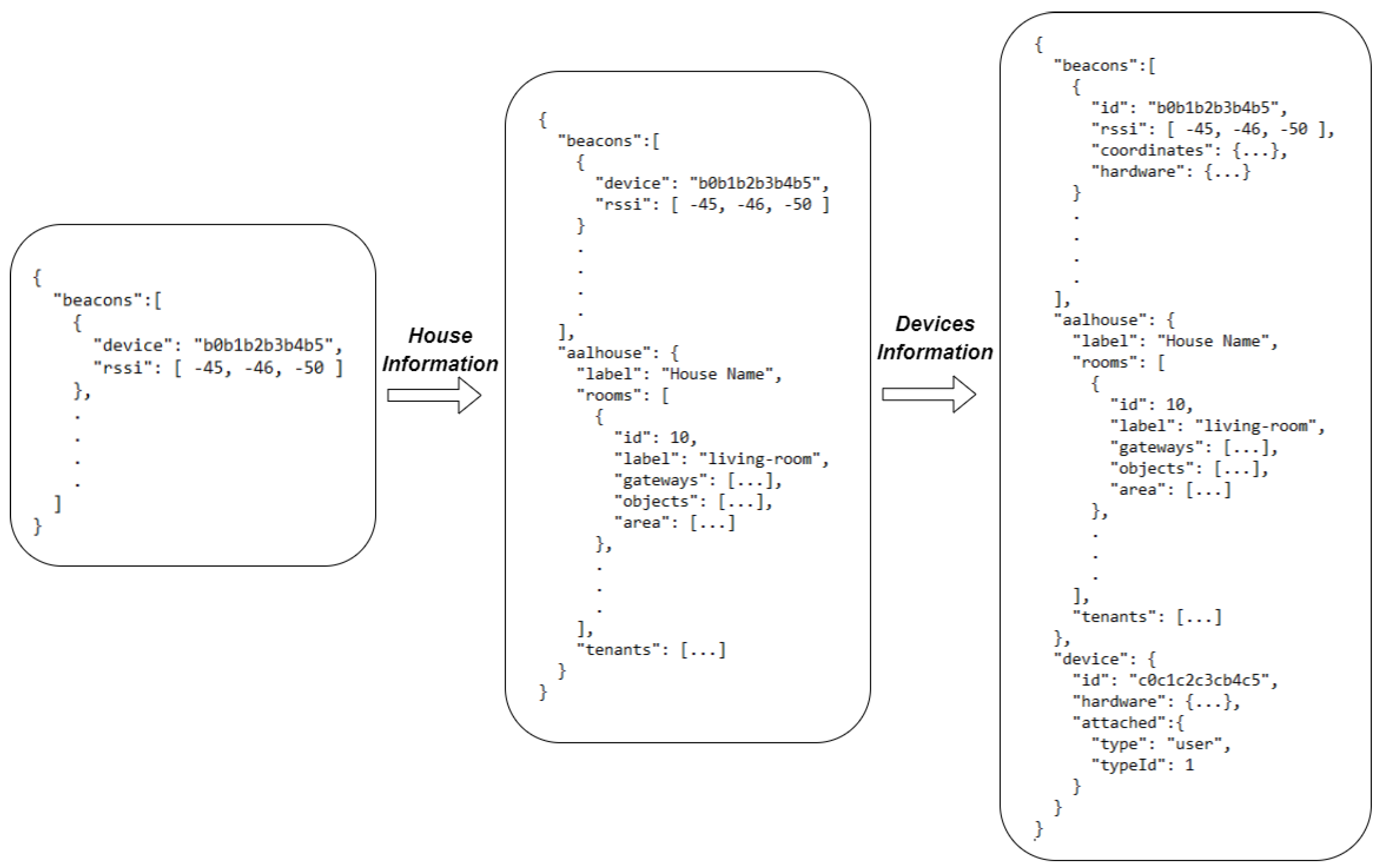 Electronics 14 03759 g005