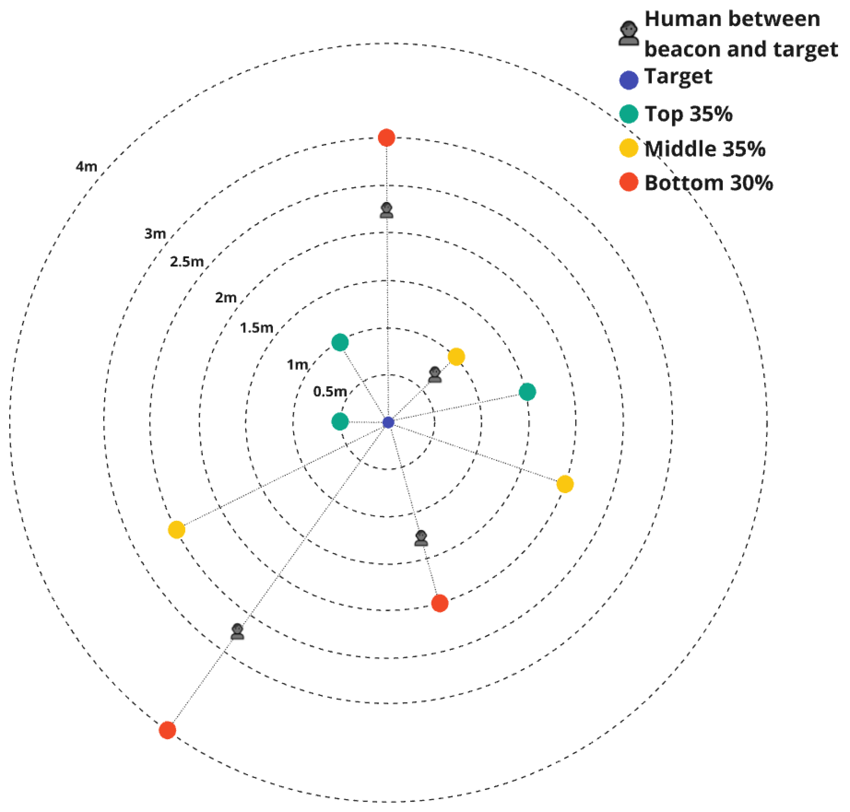 Electronics 14 03759 g010