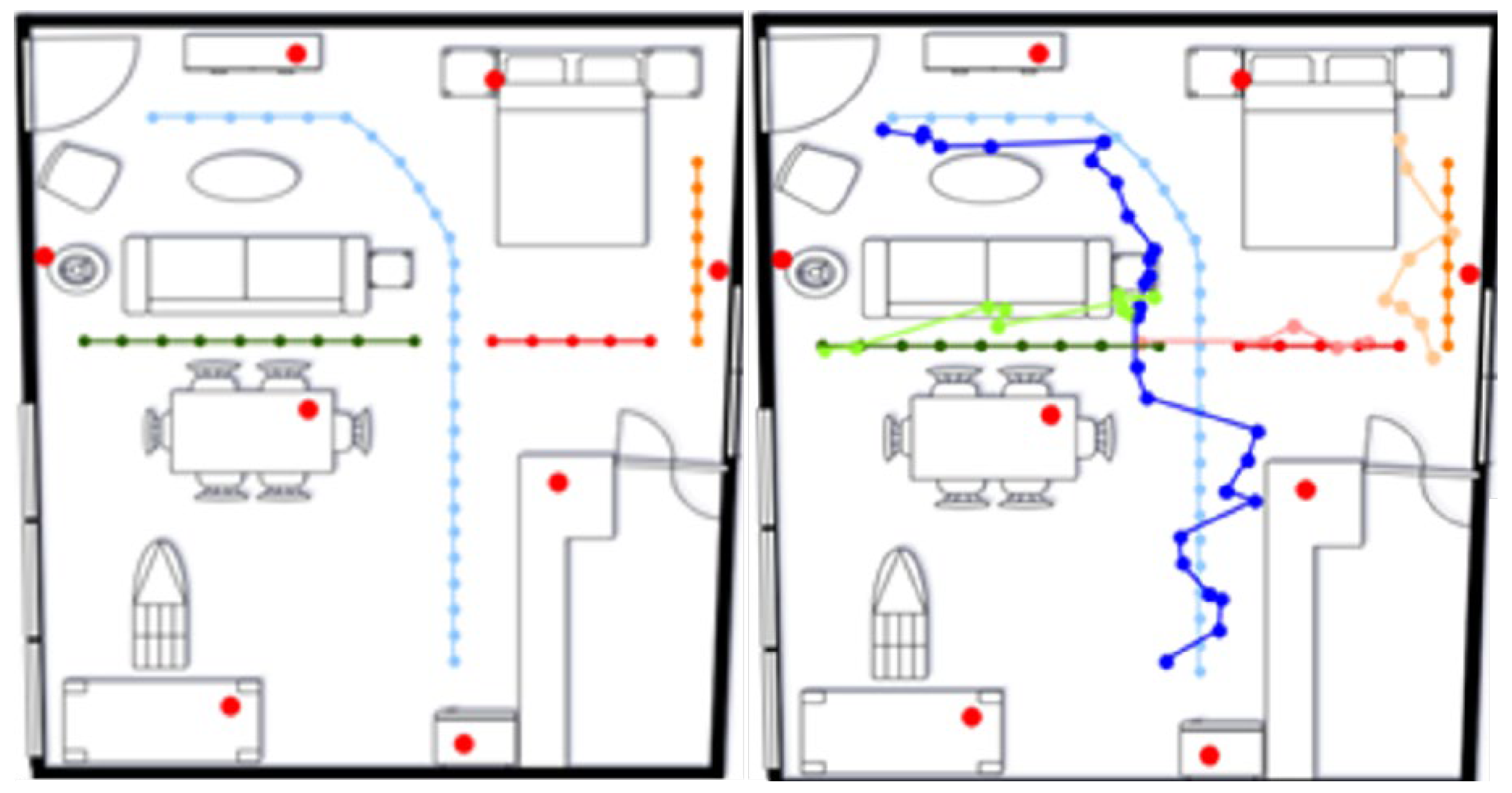 Electronics 14 03759 g014
