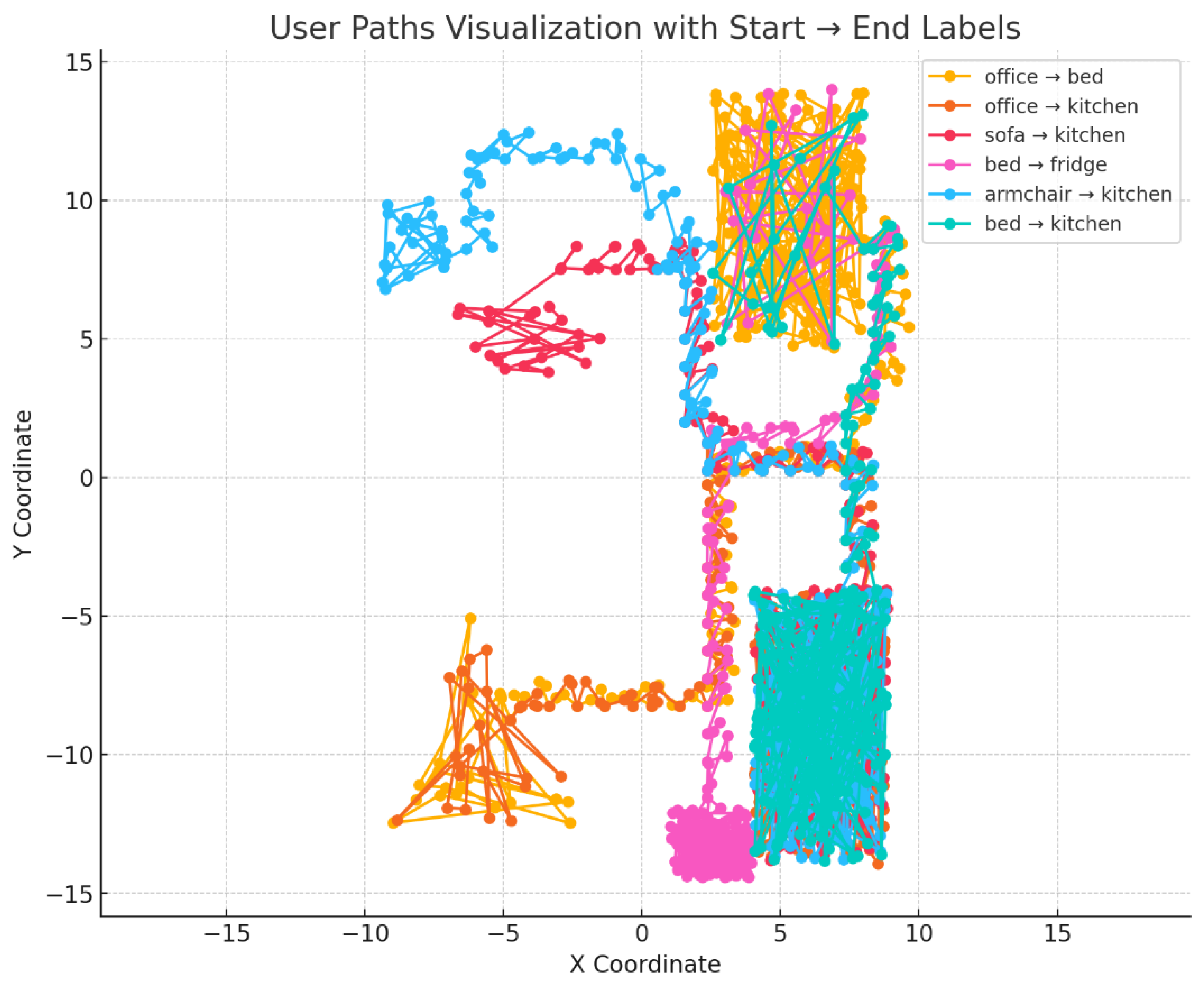 Electronics 14 03759 g015