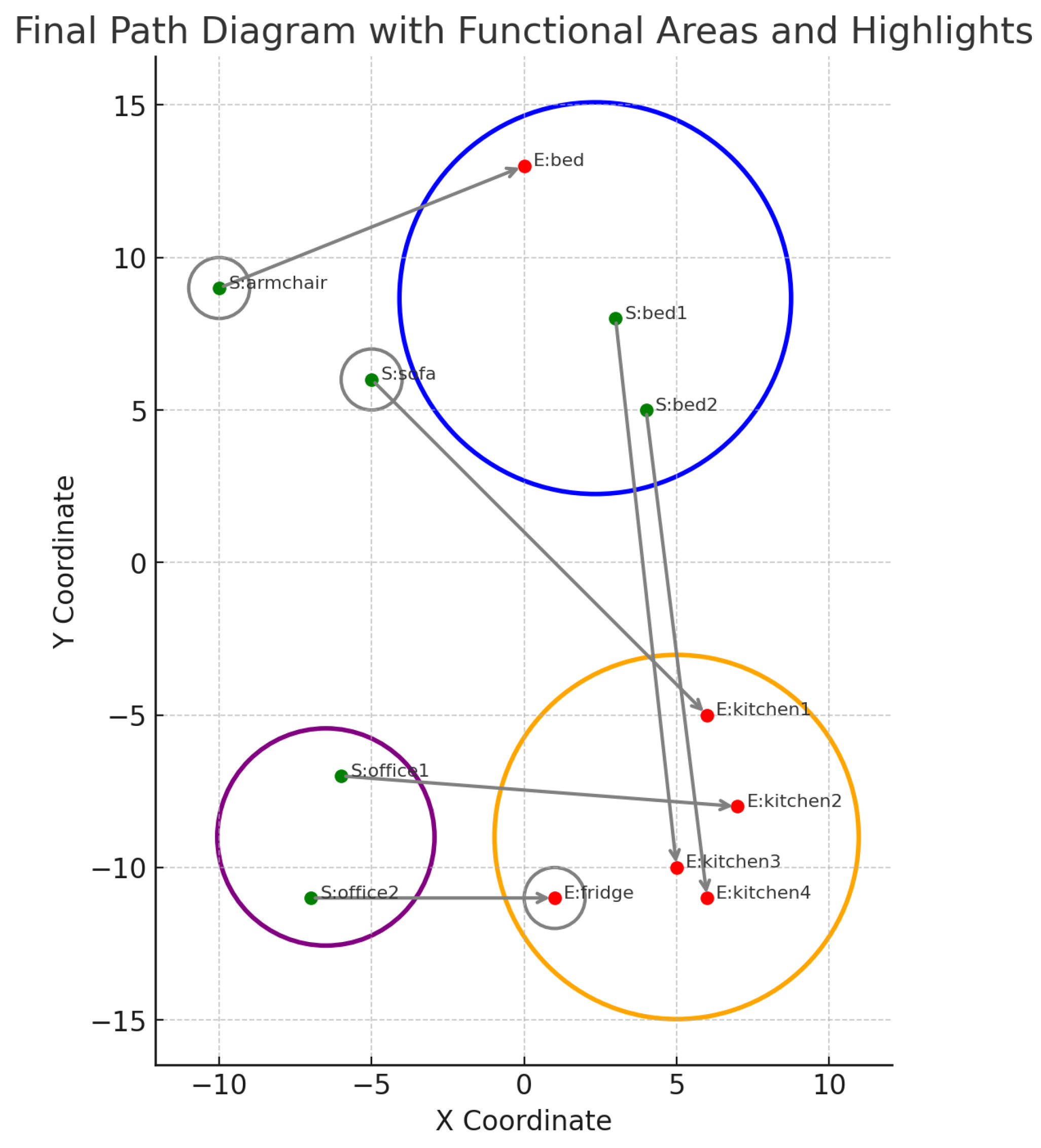 Electronics 14 03759 g017