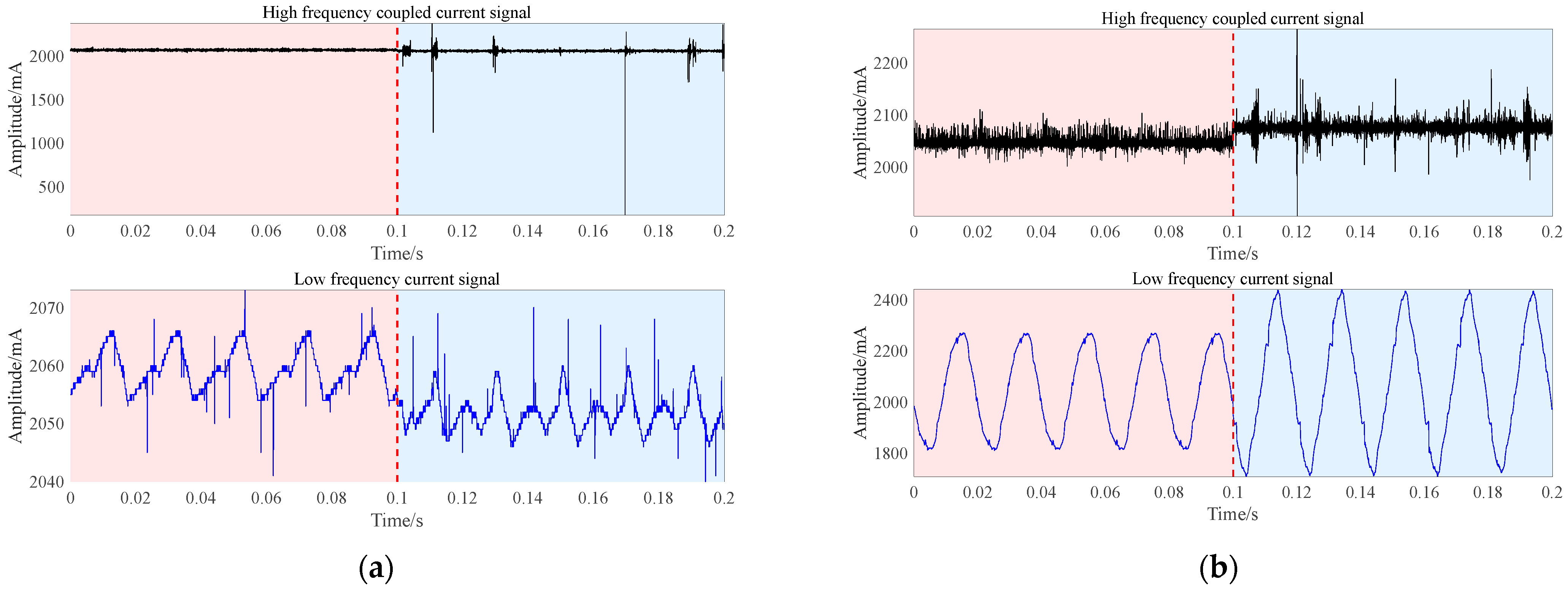 Electronics 14 03761 g002a Electronics 14 03761 g002a
